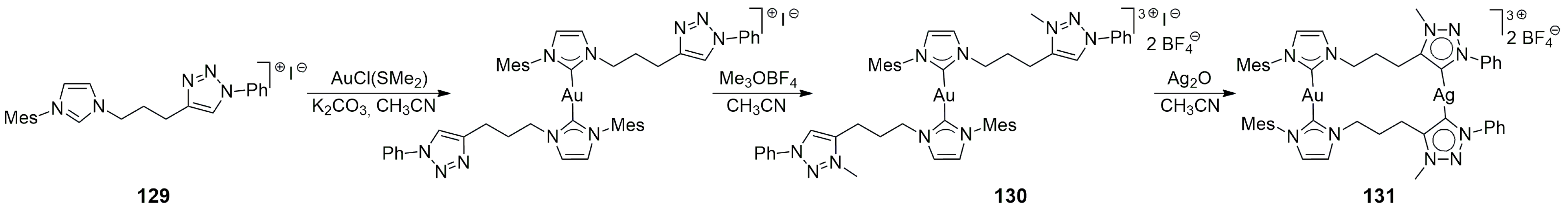 Catalysts 13 01417 sch045