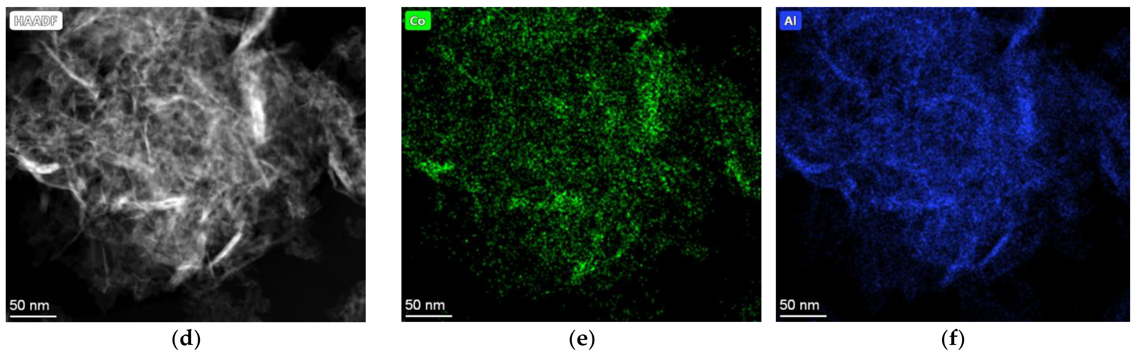 Catalysts 13 01419 g003b