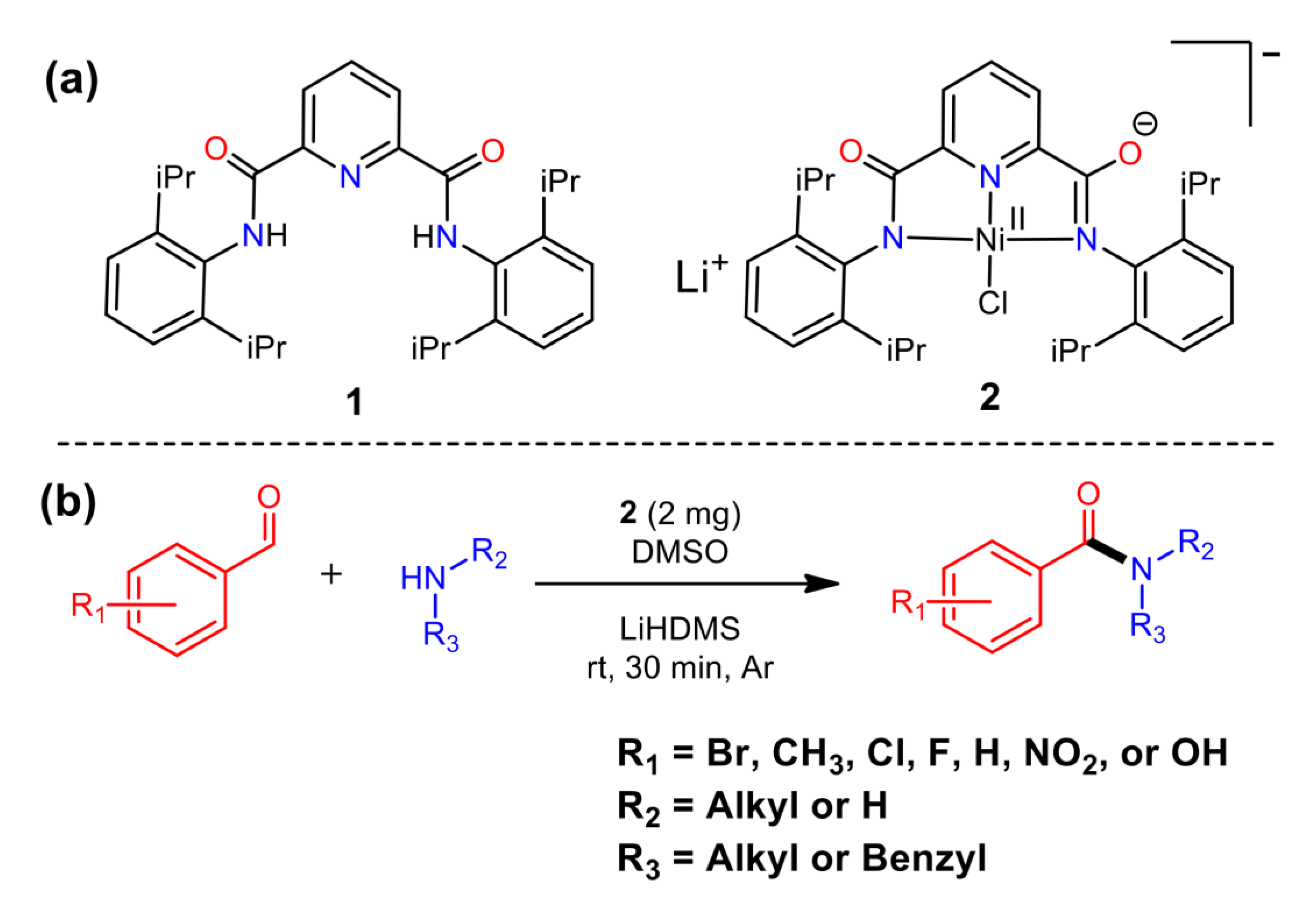Catalysts 13 01423 g002