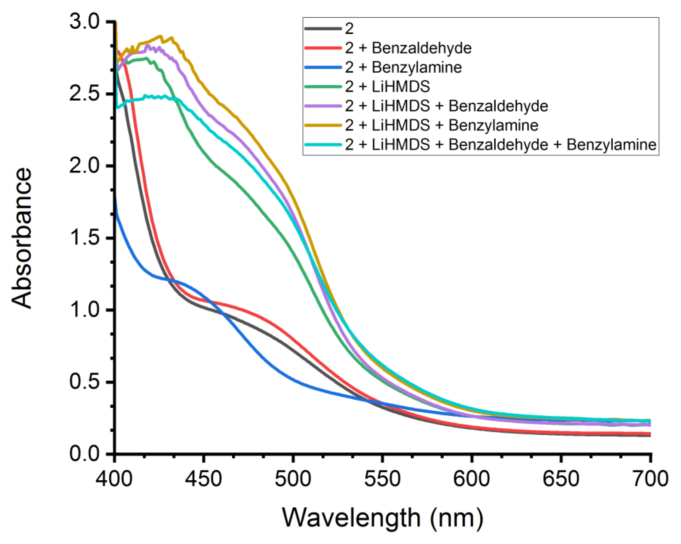 Catalysts 13 01423 g008