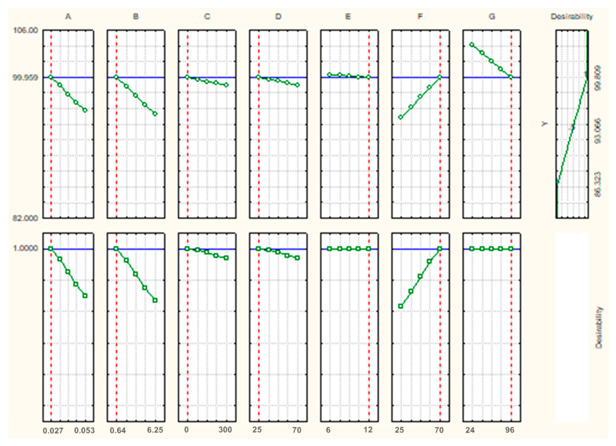 Catalysts 13 01431 g011 Catalysts 13 01431 g011