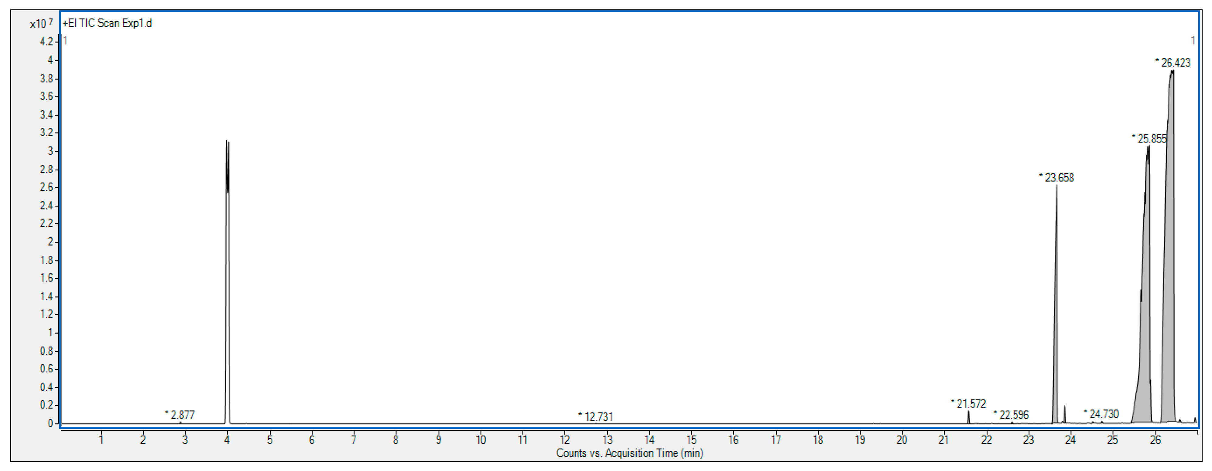 Catalysts 13 01431 g012 Catalysts 13 01431 g012