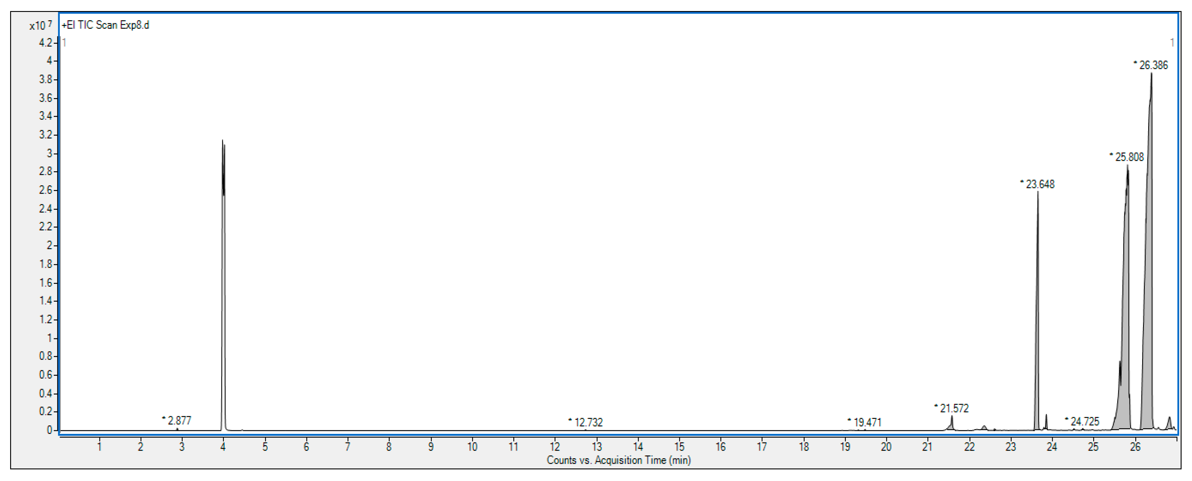 Catalysts 13 01431 g013 Catalysts 13 01431 g013