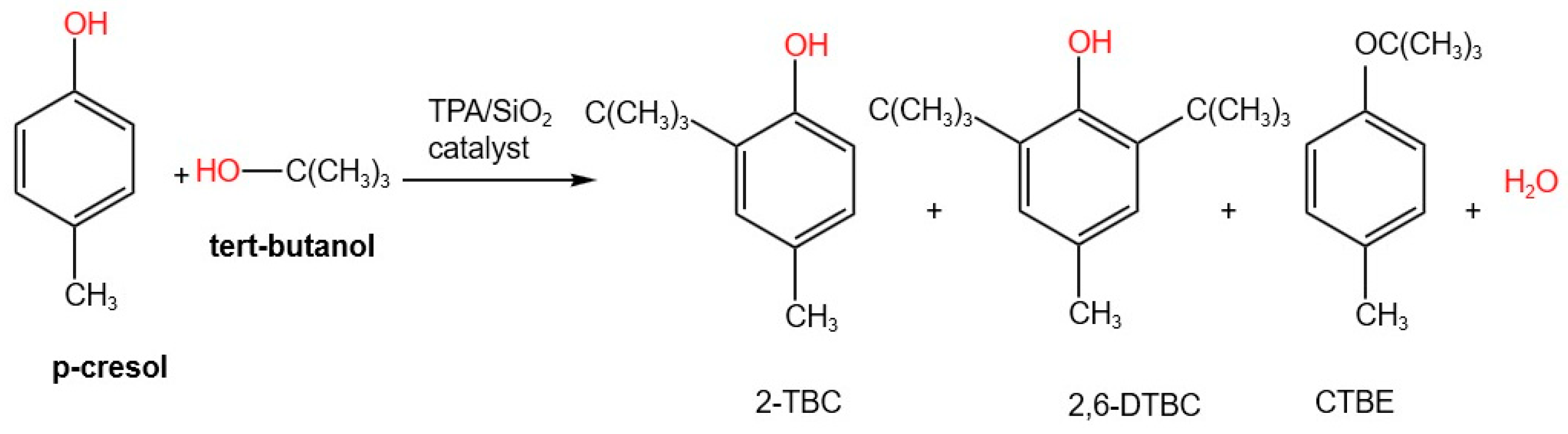 Catalysts 13 01432 sch001