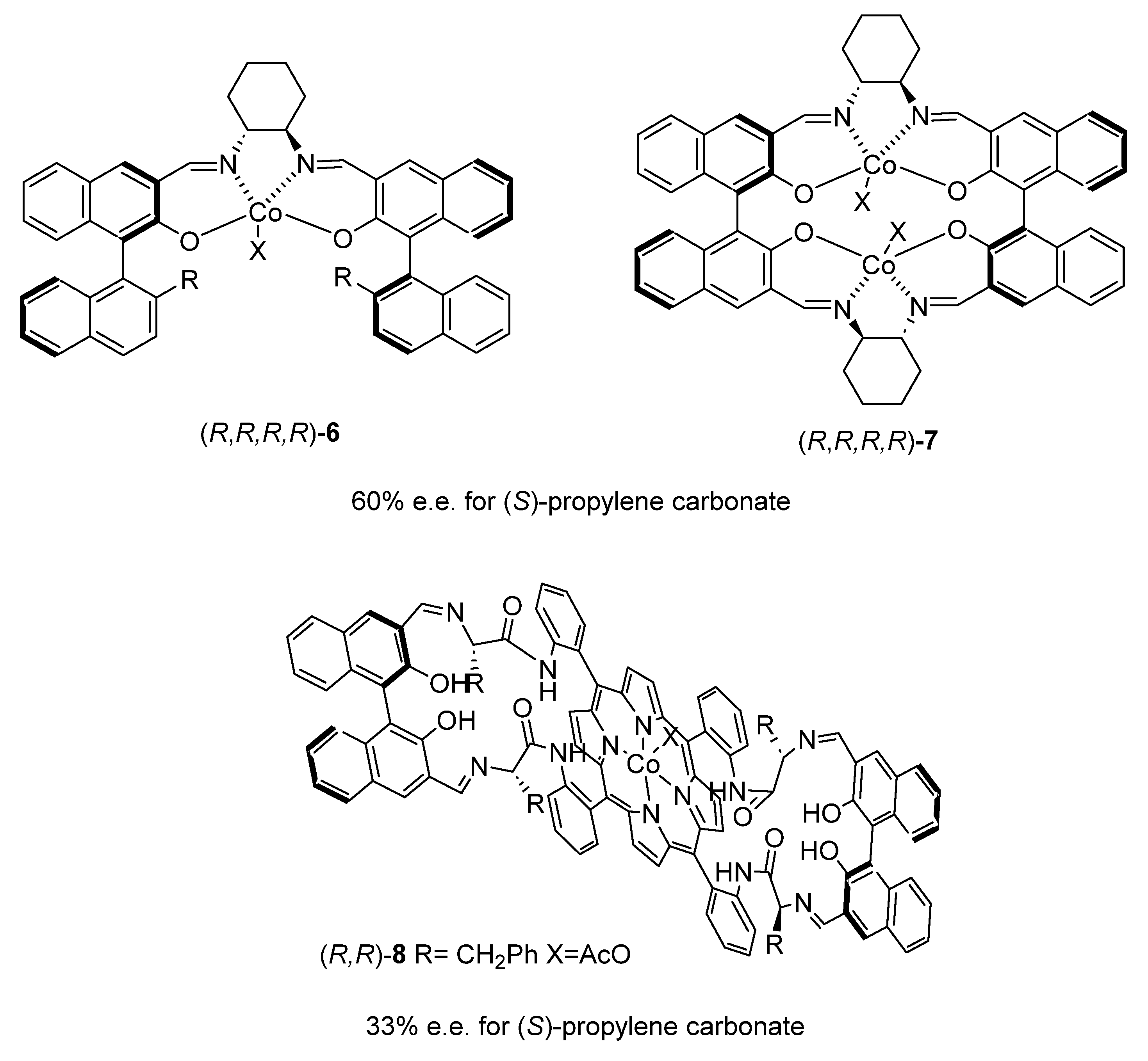 Catalysts 13 01441 g006