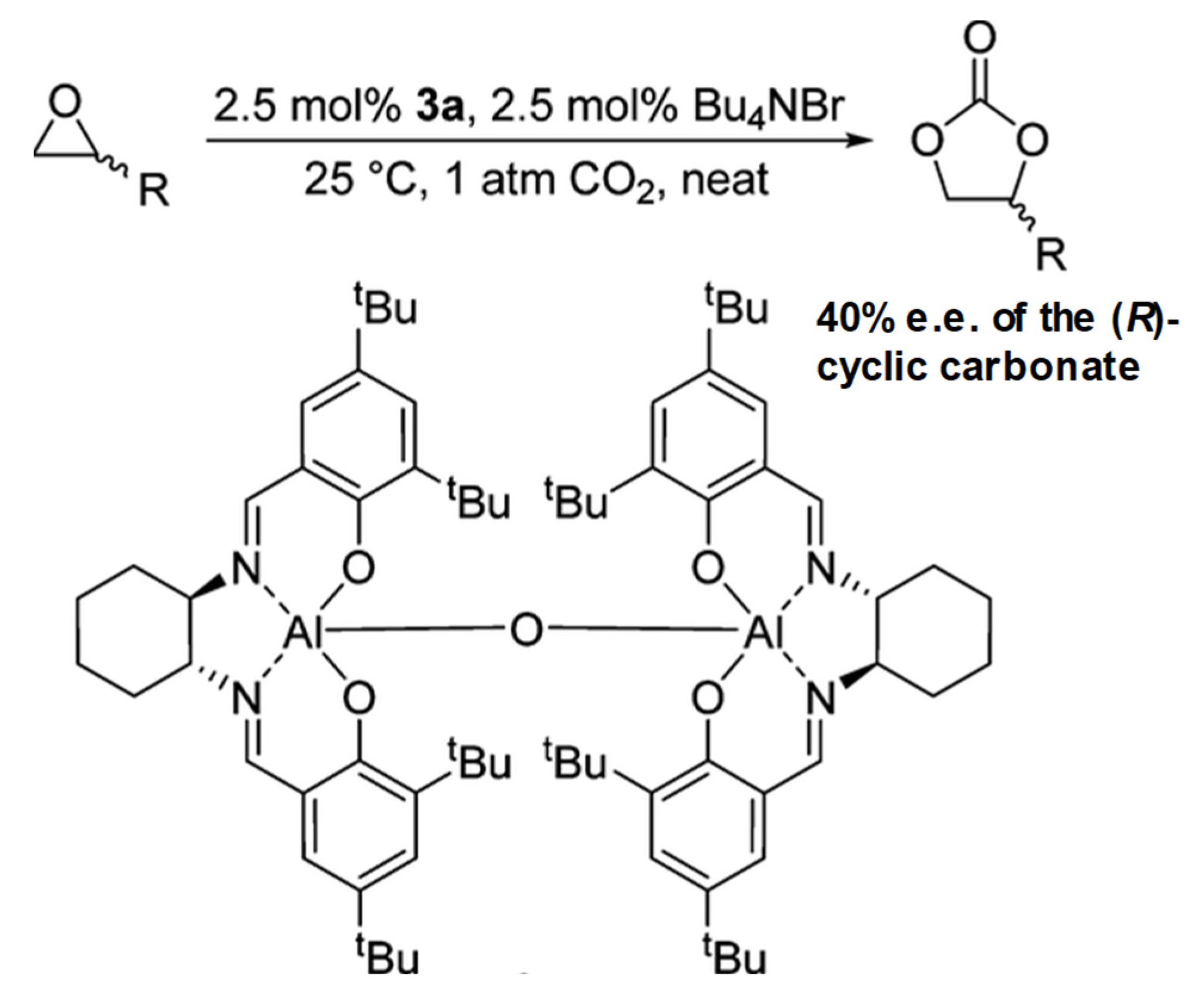 Catalysts 13 01441 g007