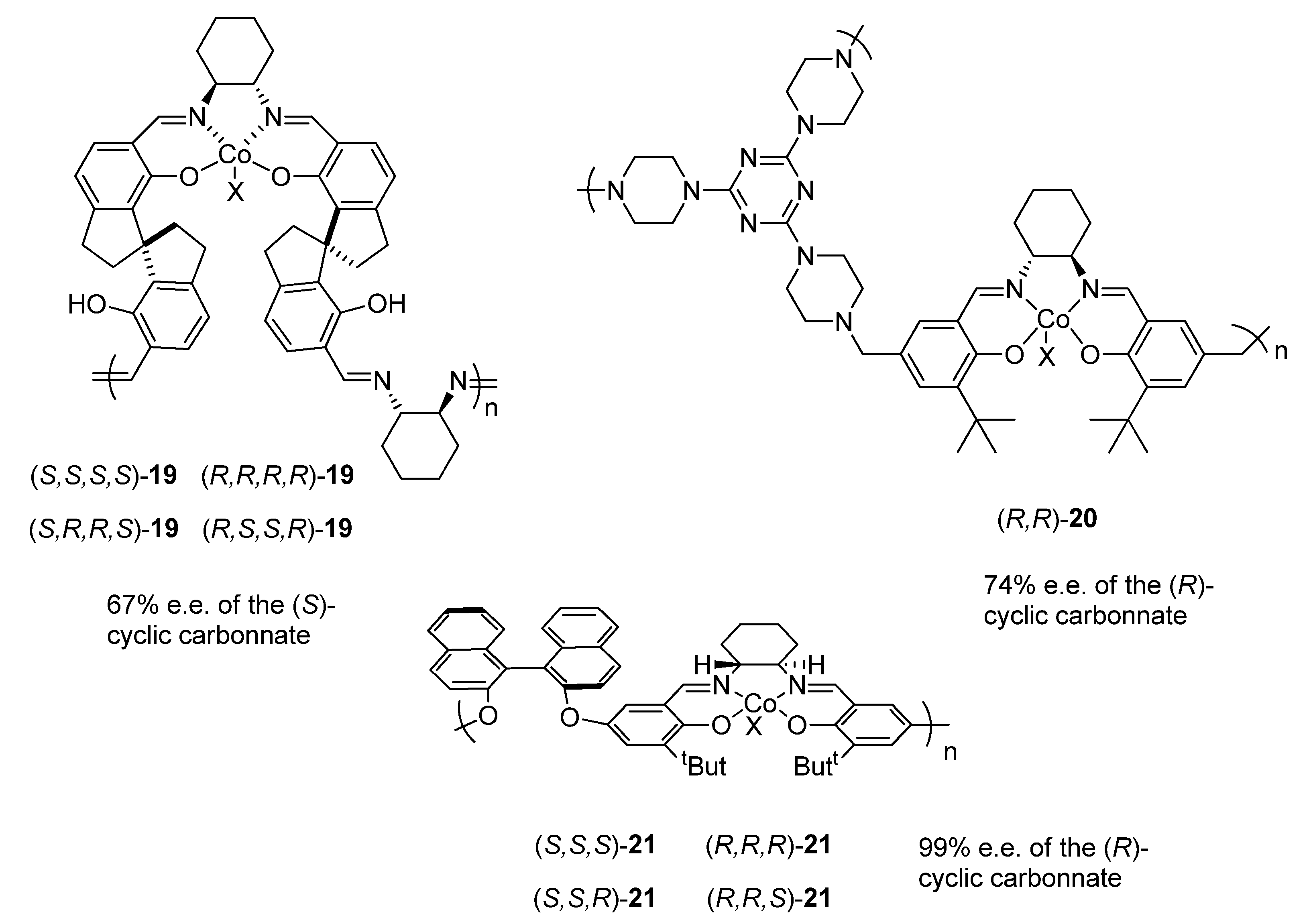 Catalysts 13 01441 g013