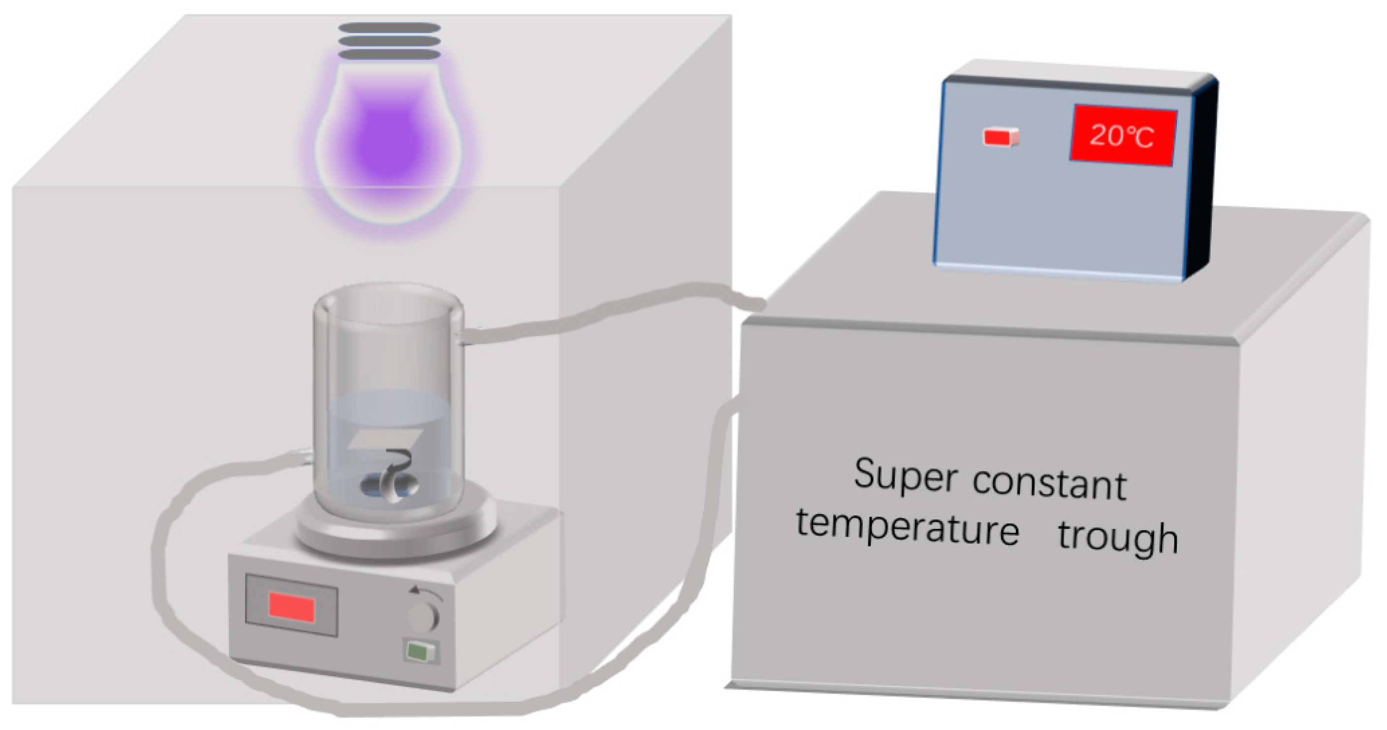 Catalysts 13 01445 sch002 Catalysts 13 01445 sch002