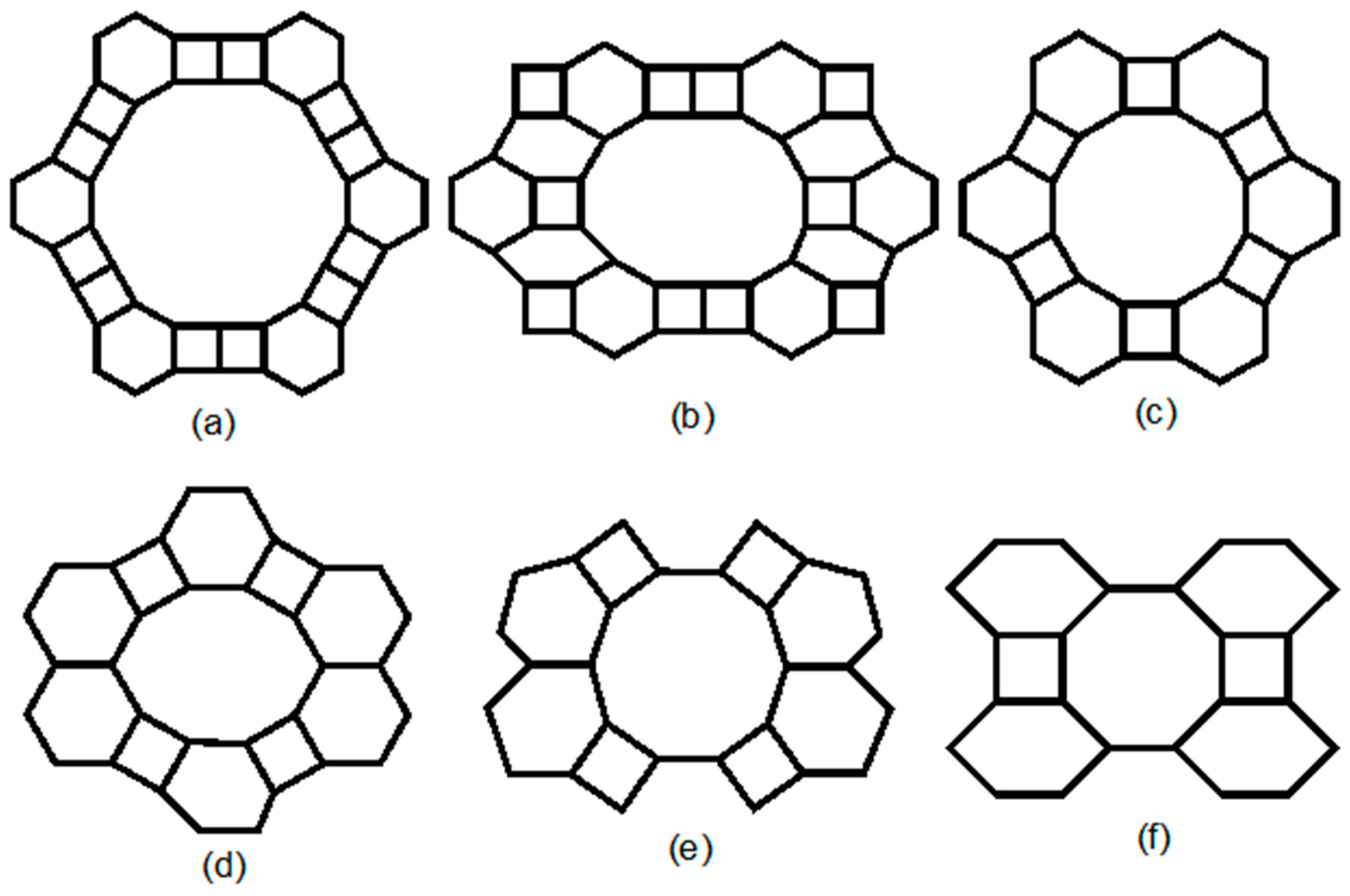 Catalysts 13 01449 g001