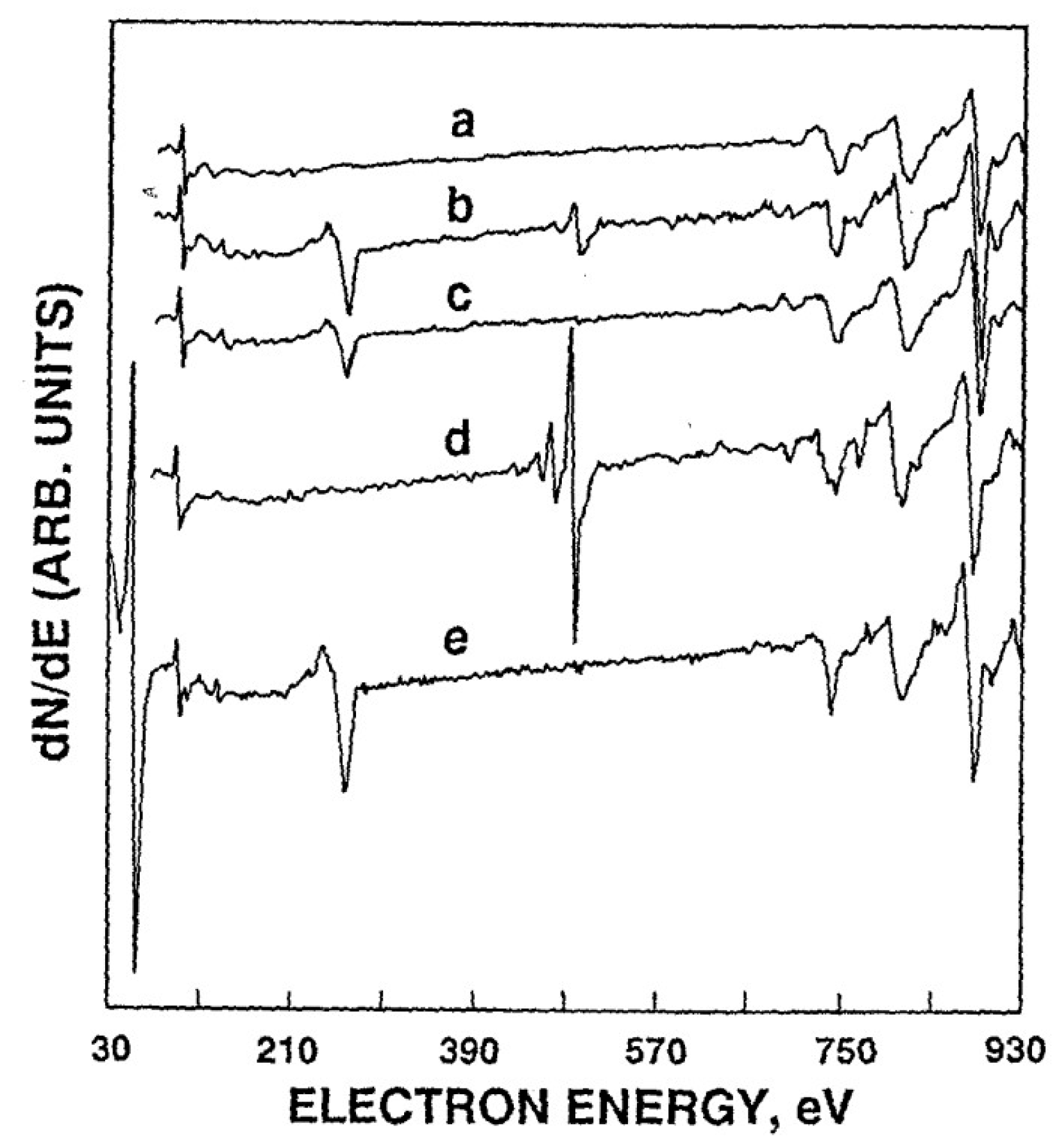 Catalysts 13 01452 g013
