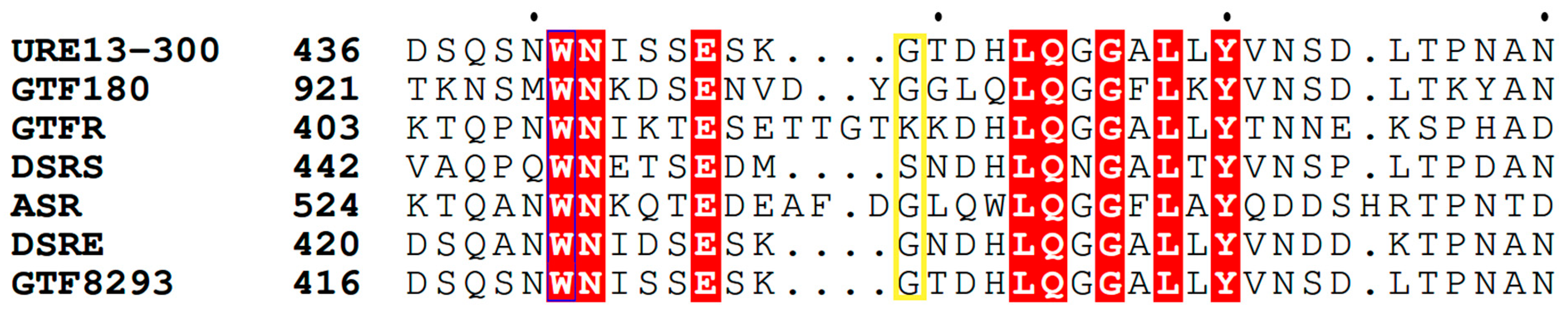 Catalysts 13 01455 g001