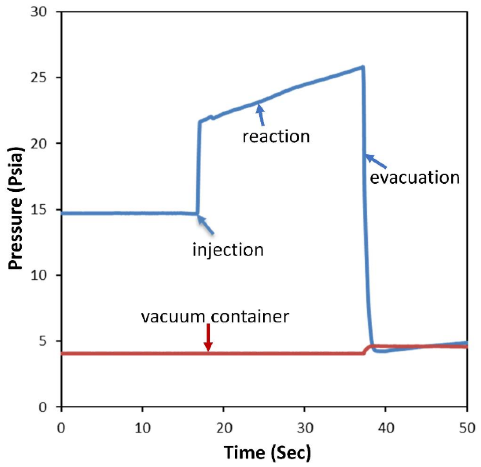 Catalysts 13 01462 g013