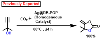 Catalysts 13 01467 i046