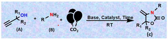 Catalysts 13 01467 sch002
