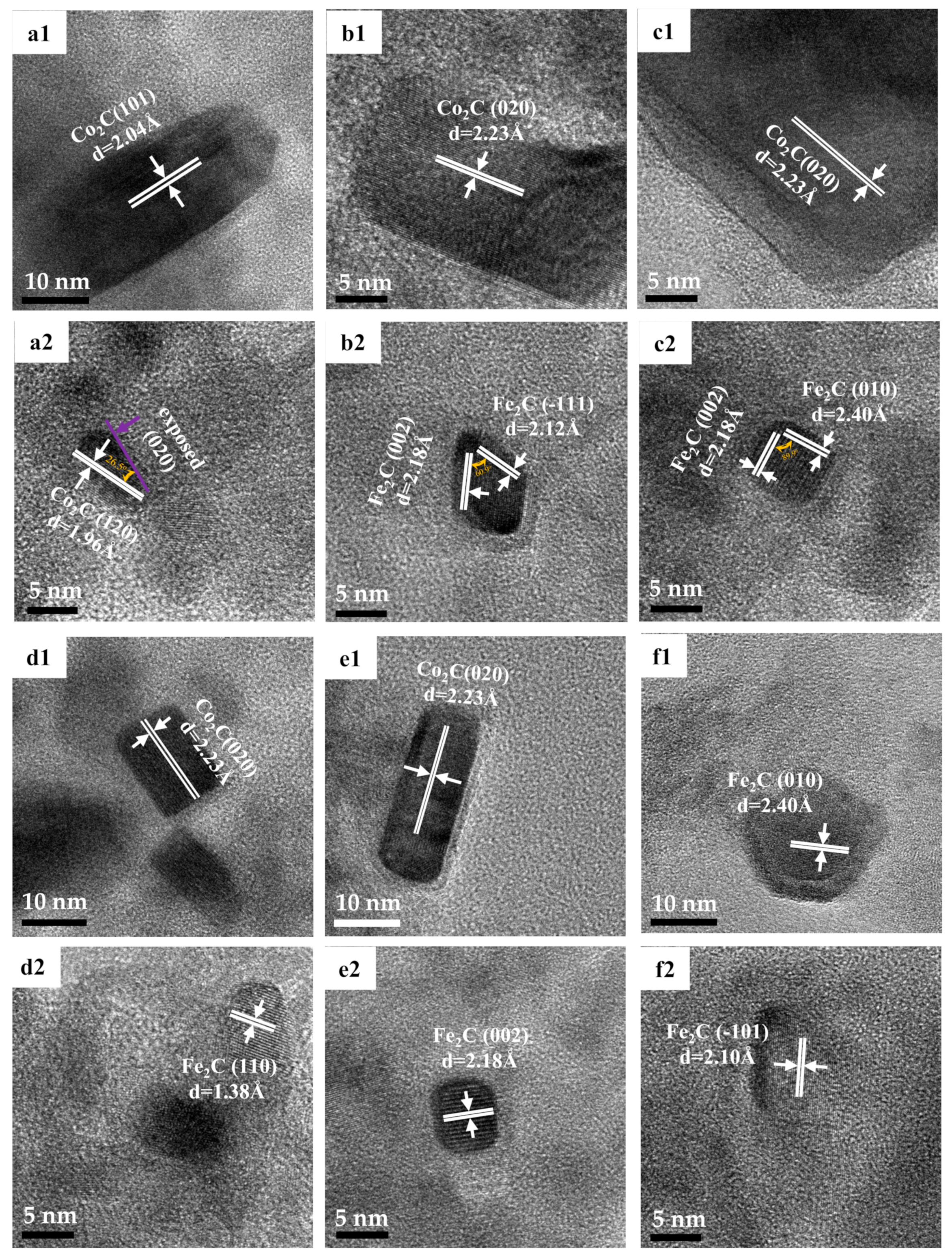 Catalysts 13 01472 g003