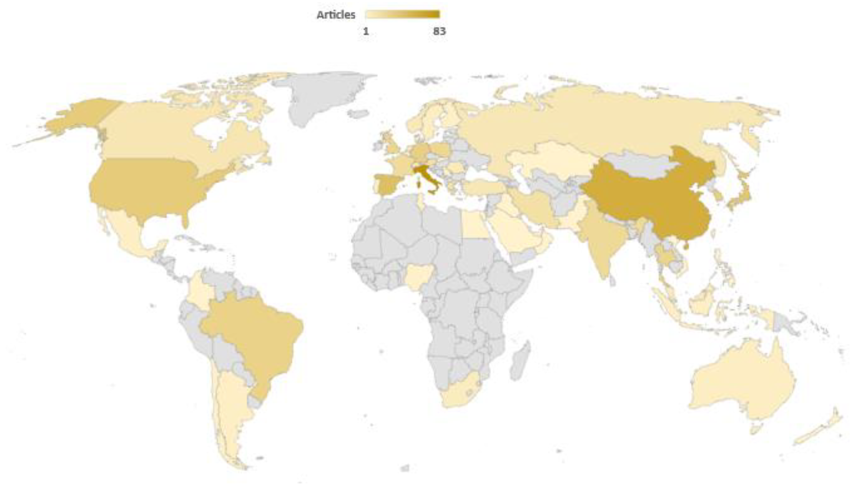Catalysts 13 01482 g004