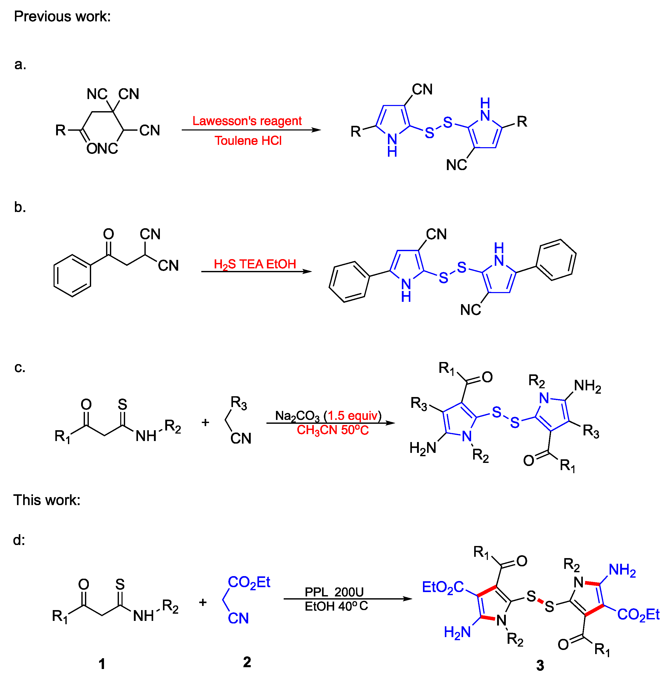 Catalysts 13 01493 sch001