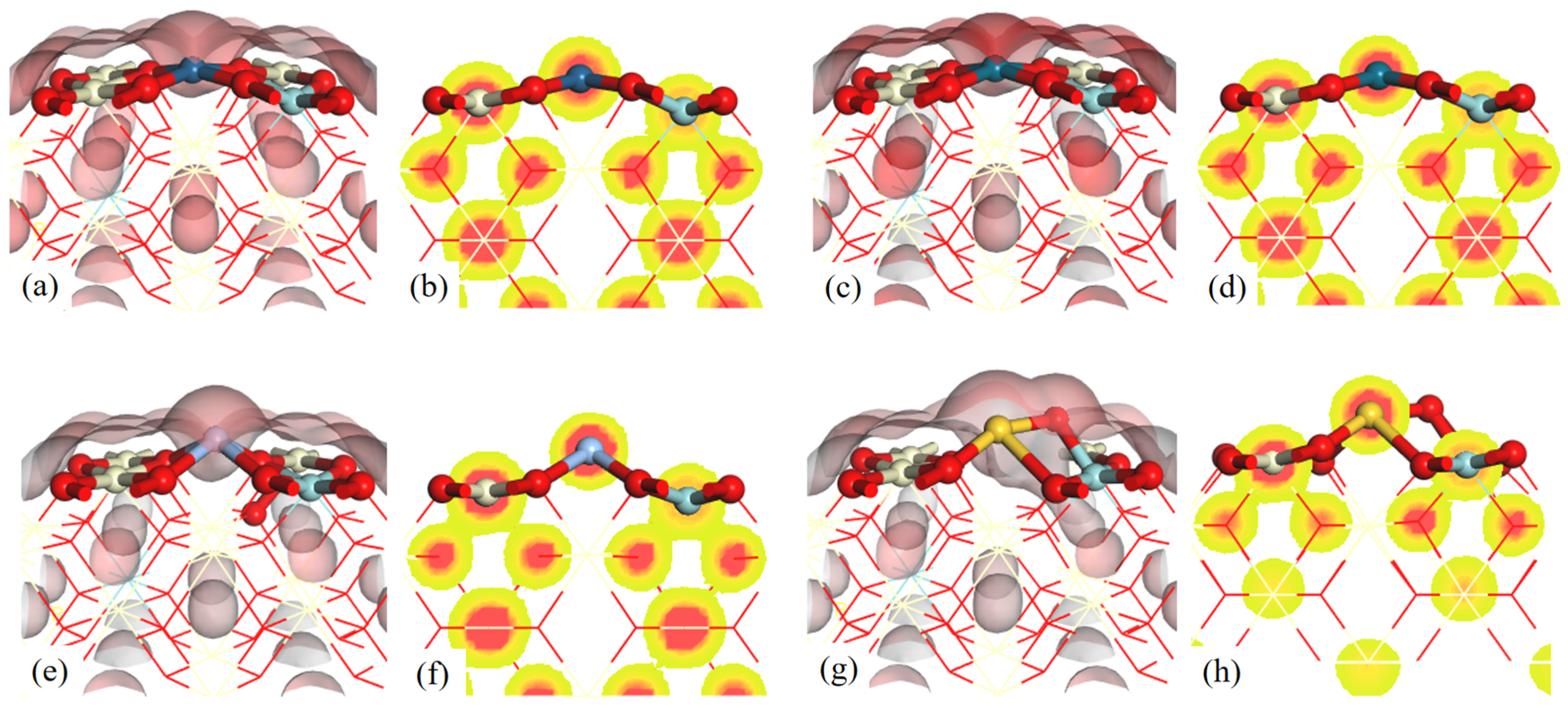 Catalysts 13 01505 g002