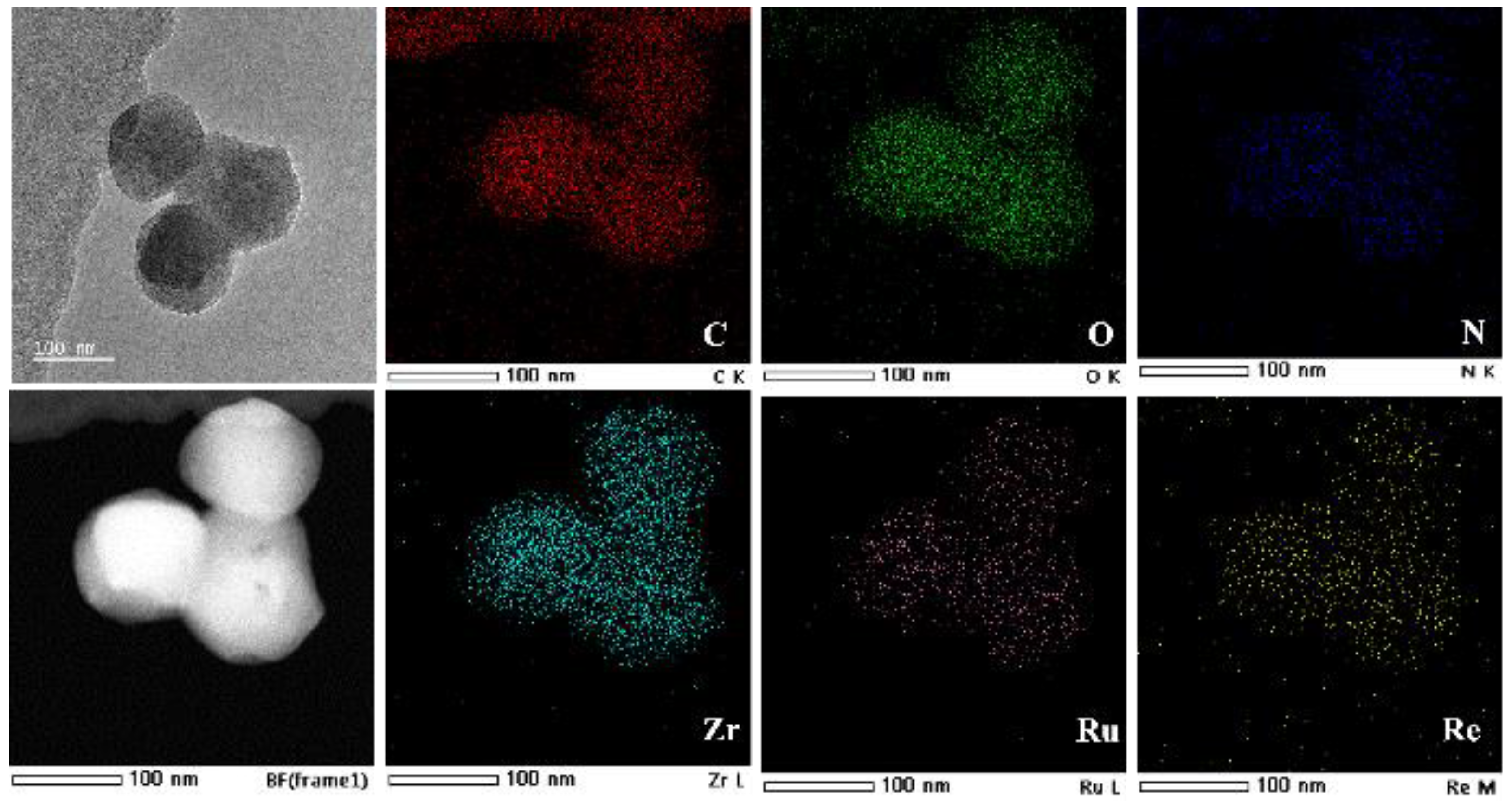 Catalysts 13 01510 g001 Catalysts 13 01510 g001