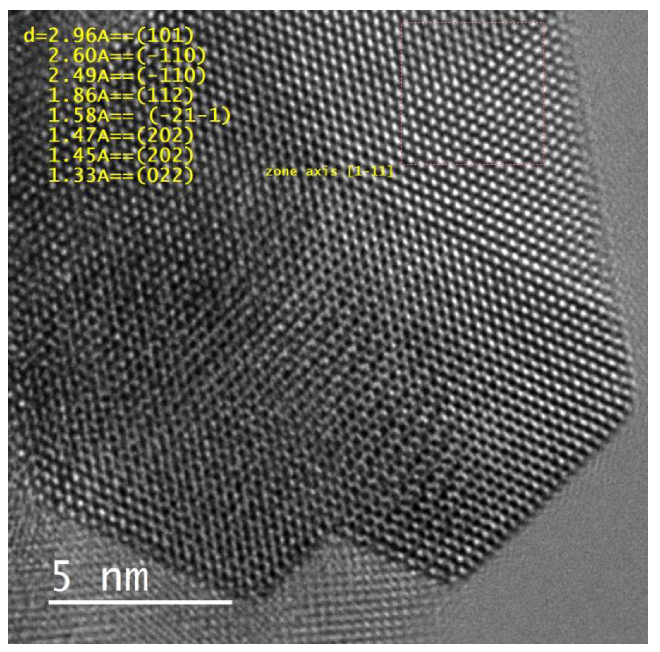Catalysts 13 01511 g013 Catalysts 13 01511 g013