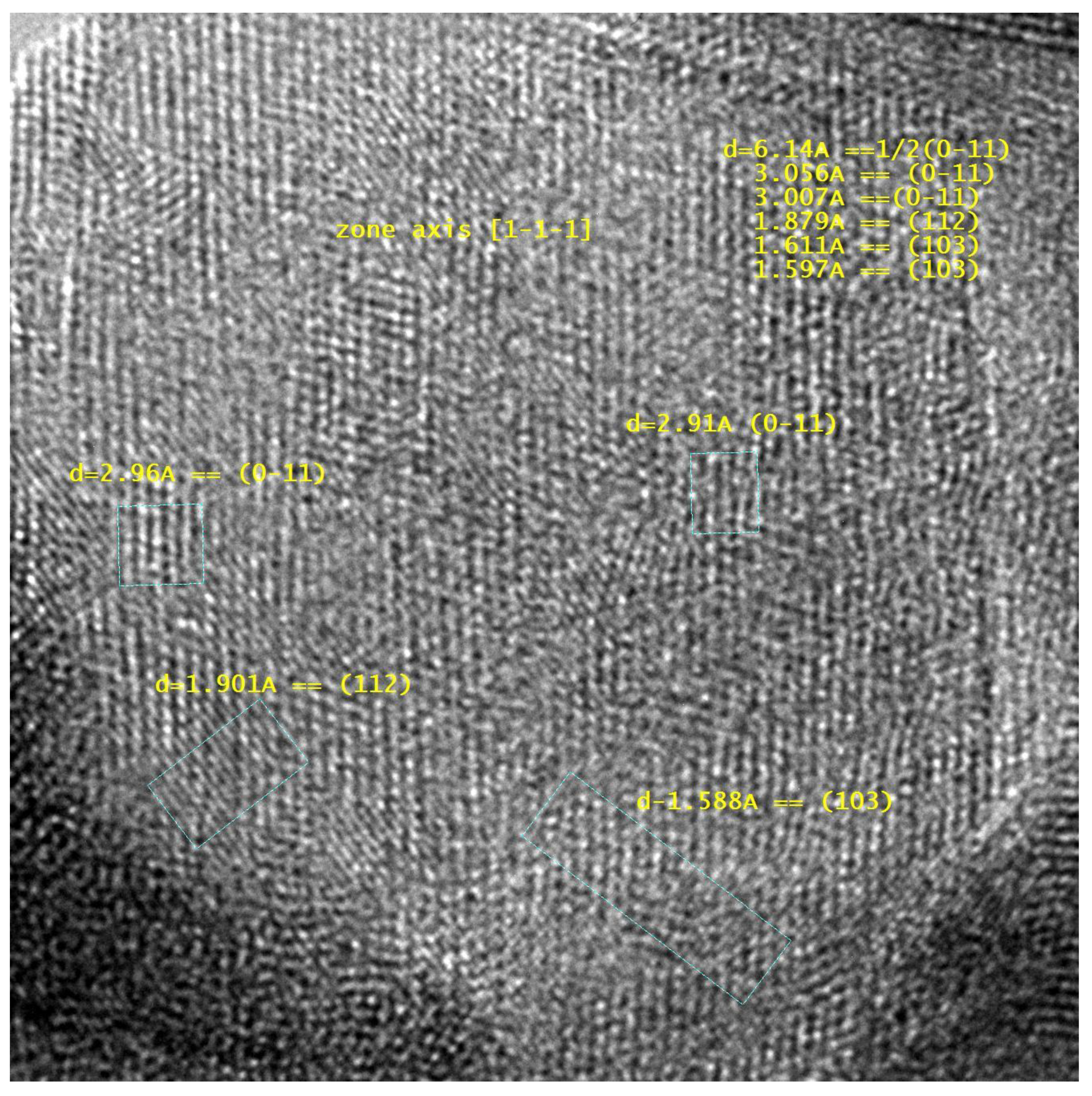 Catalysts 13 01511 g014 Catalysts 13 01511 g014