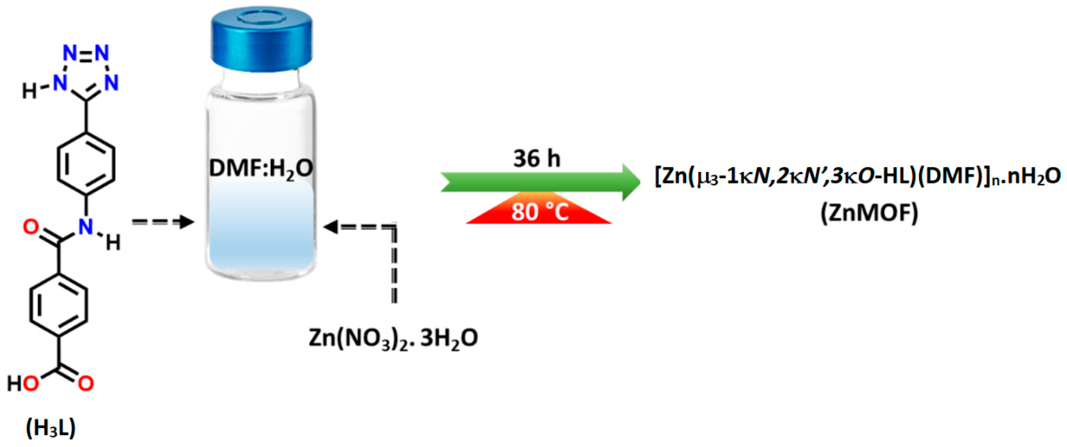 Catalysts 14 00006 sch001