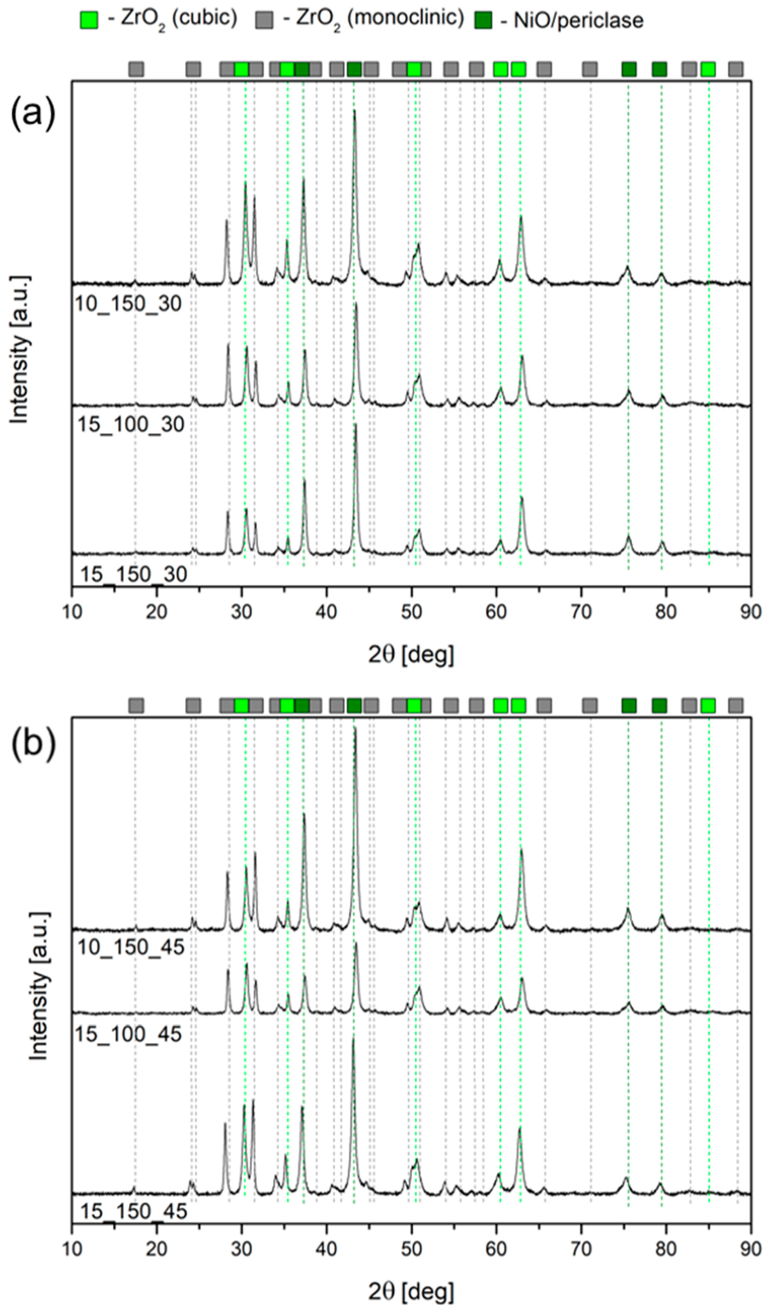 Catalysts 14 00011 g001