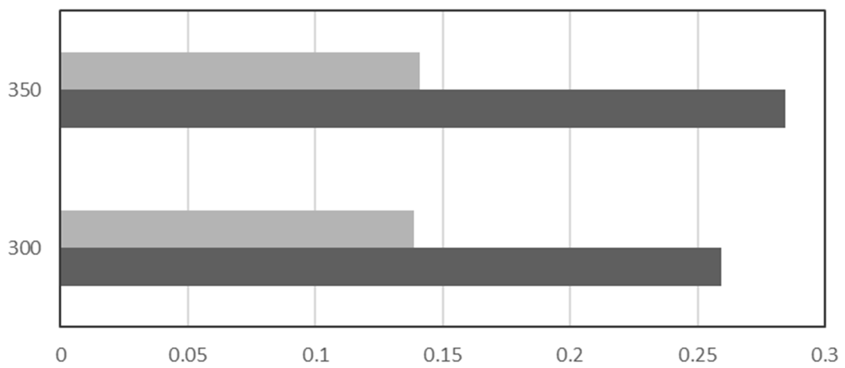 Catalysts 14 00011 g014