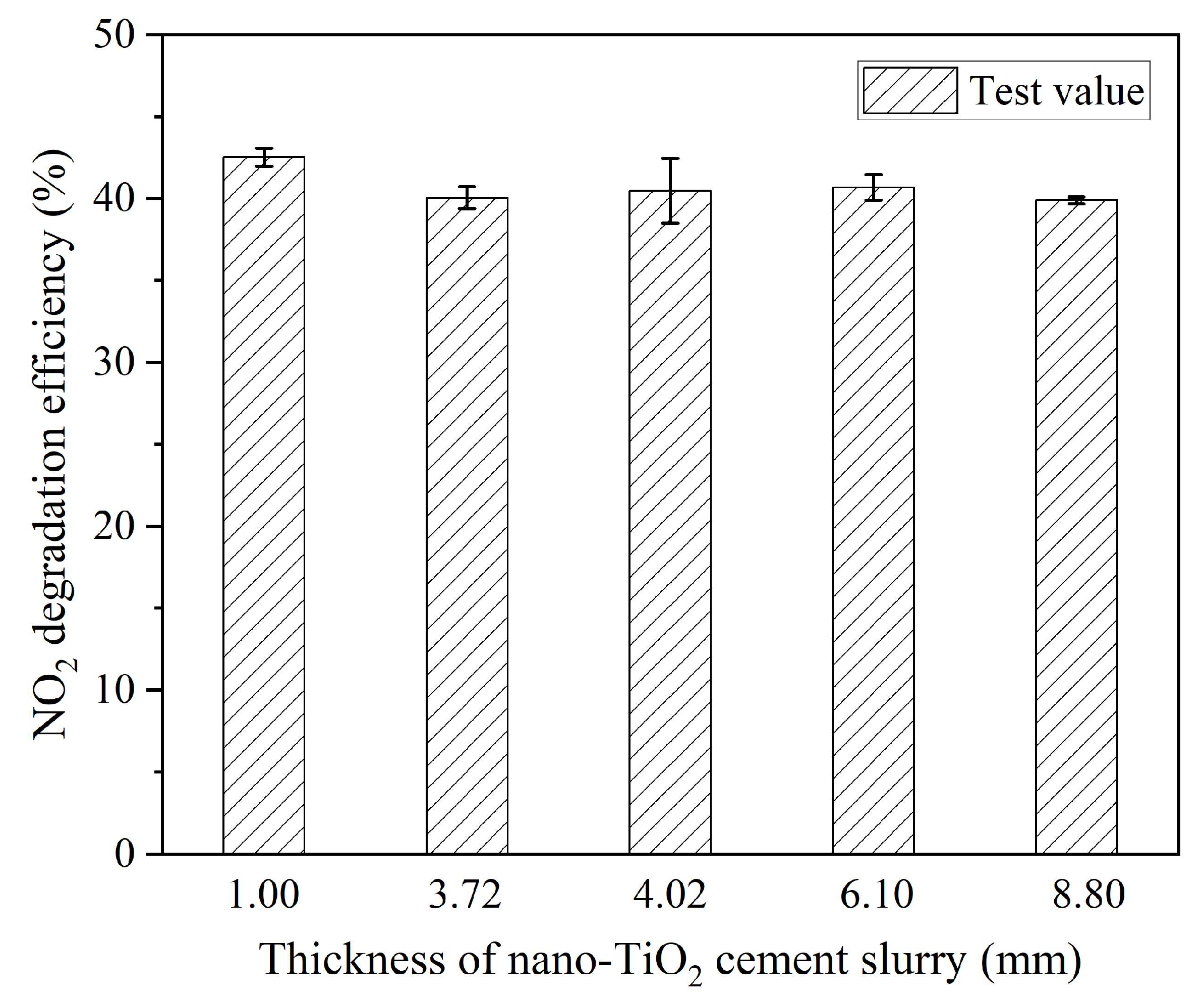 Catalysts 14 00021 g008