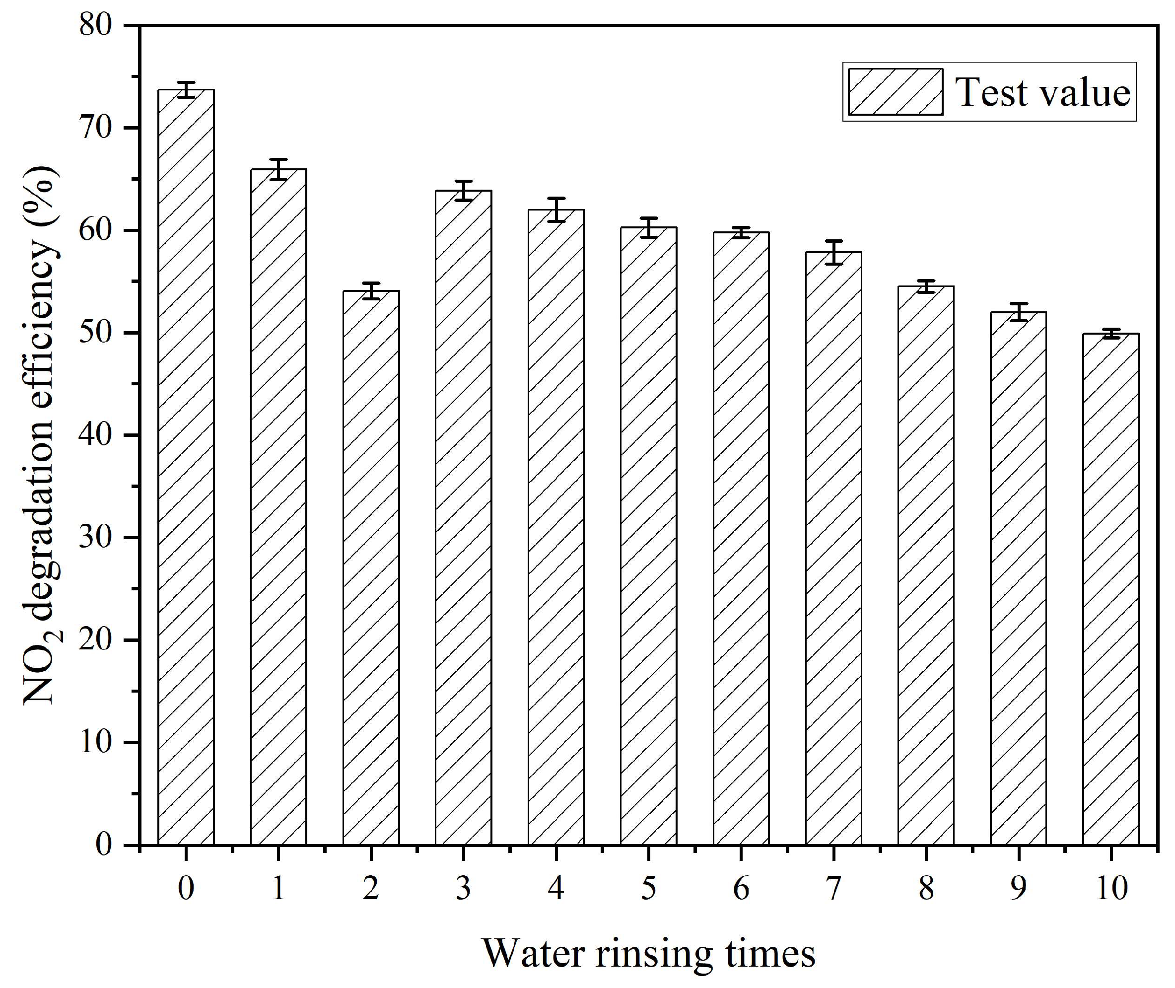 Catalysts 14 00021 g011