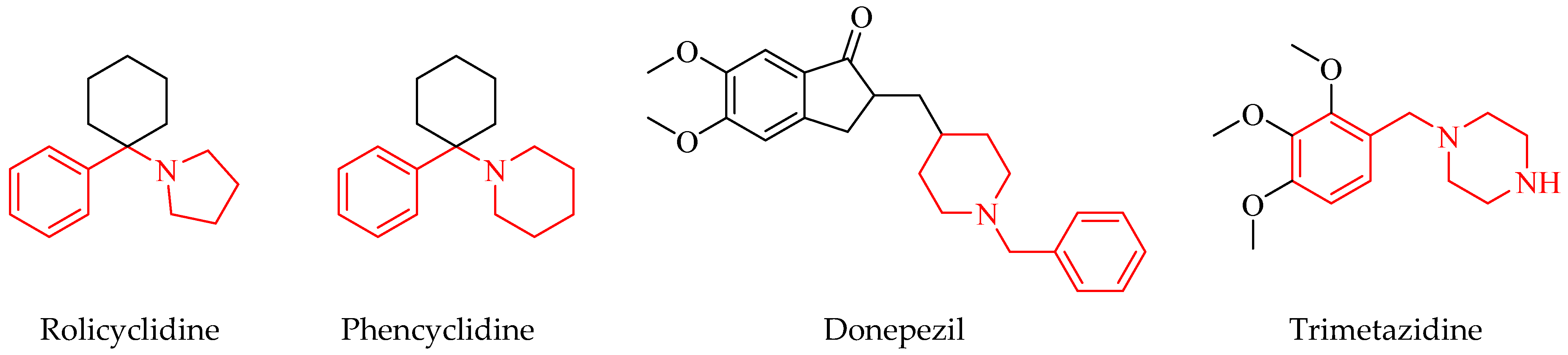 Catalysts 14 00023 g001
