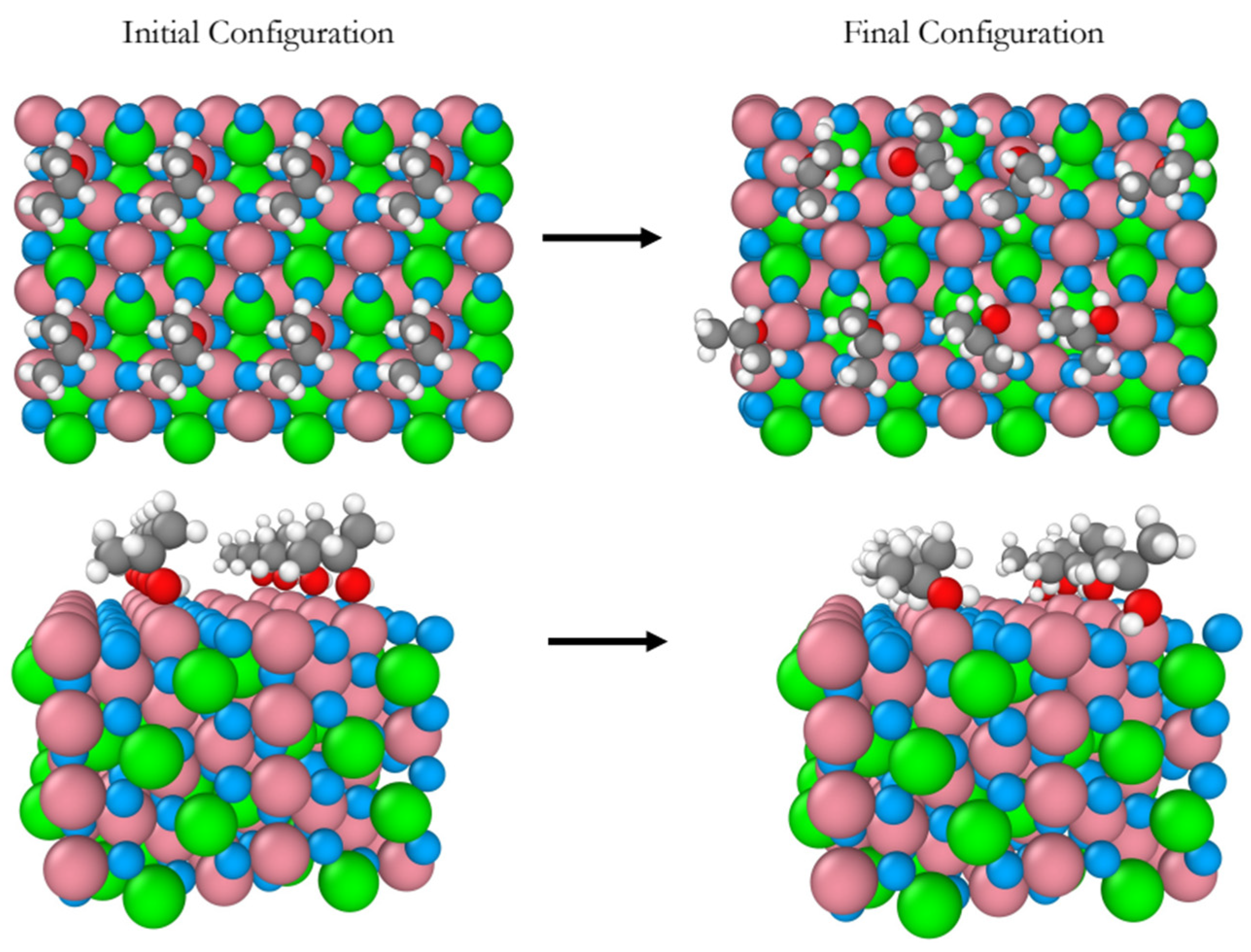 Catalysts 14 00025 g006