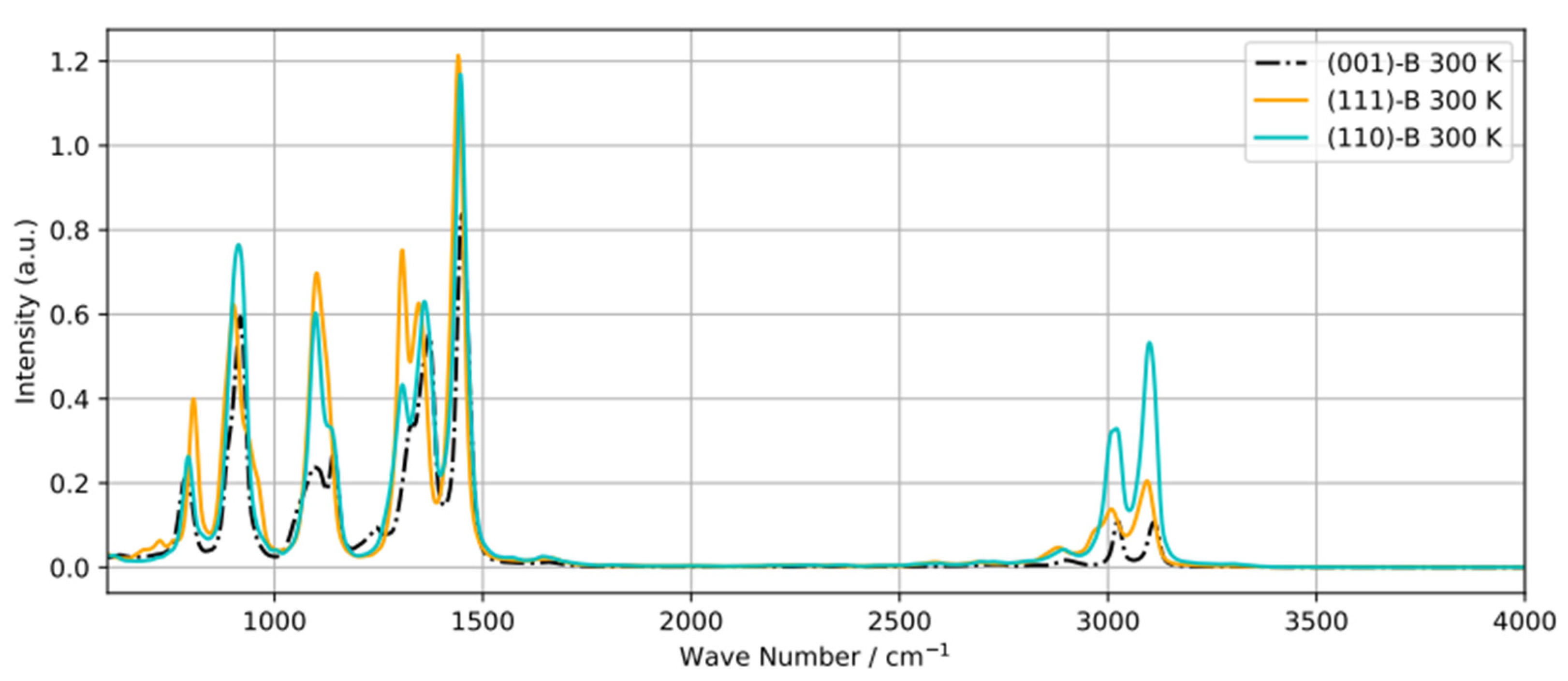 Catalysts 14 00025 g009