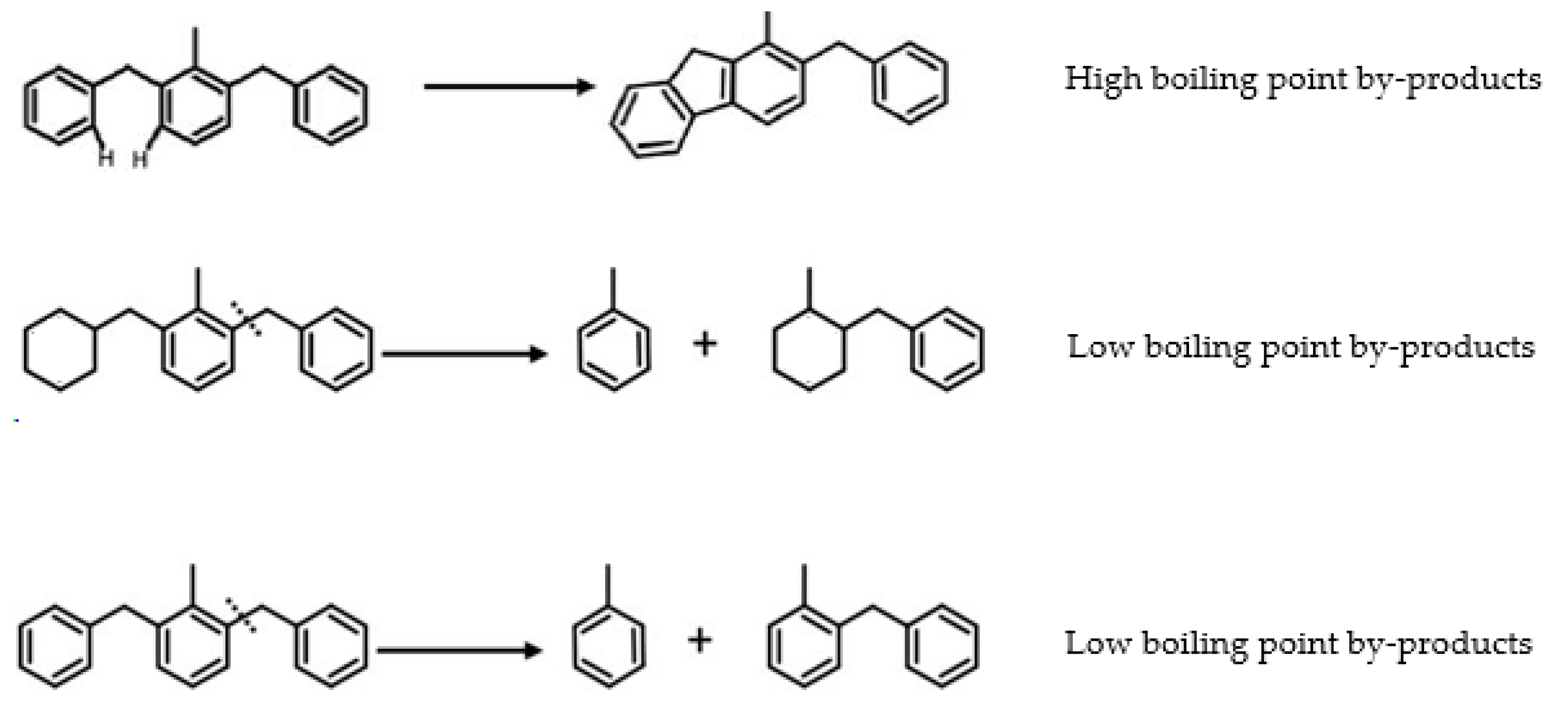 Catalysts 14 00032 g007