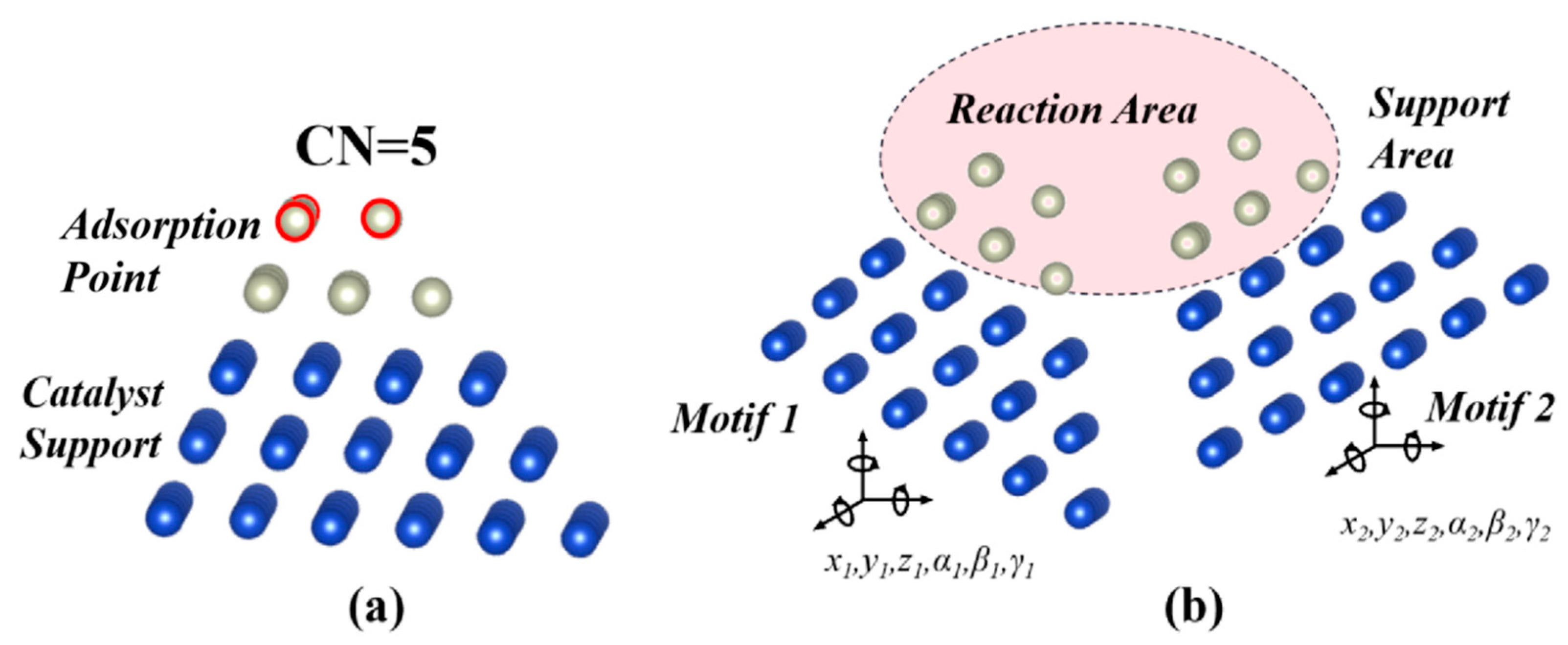 Catalysts 14 00034 g001