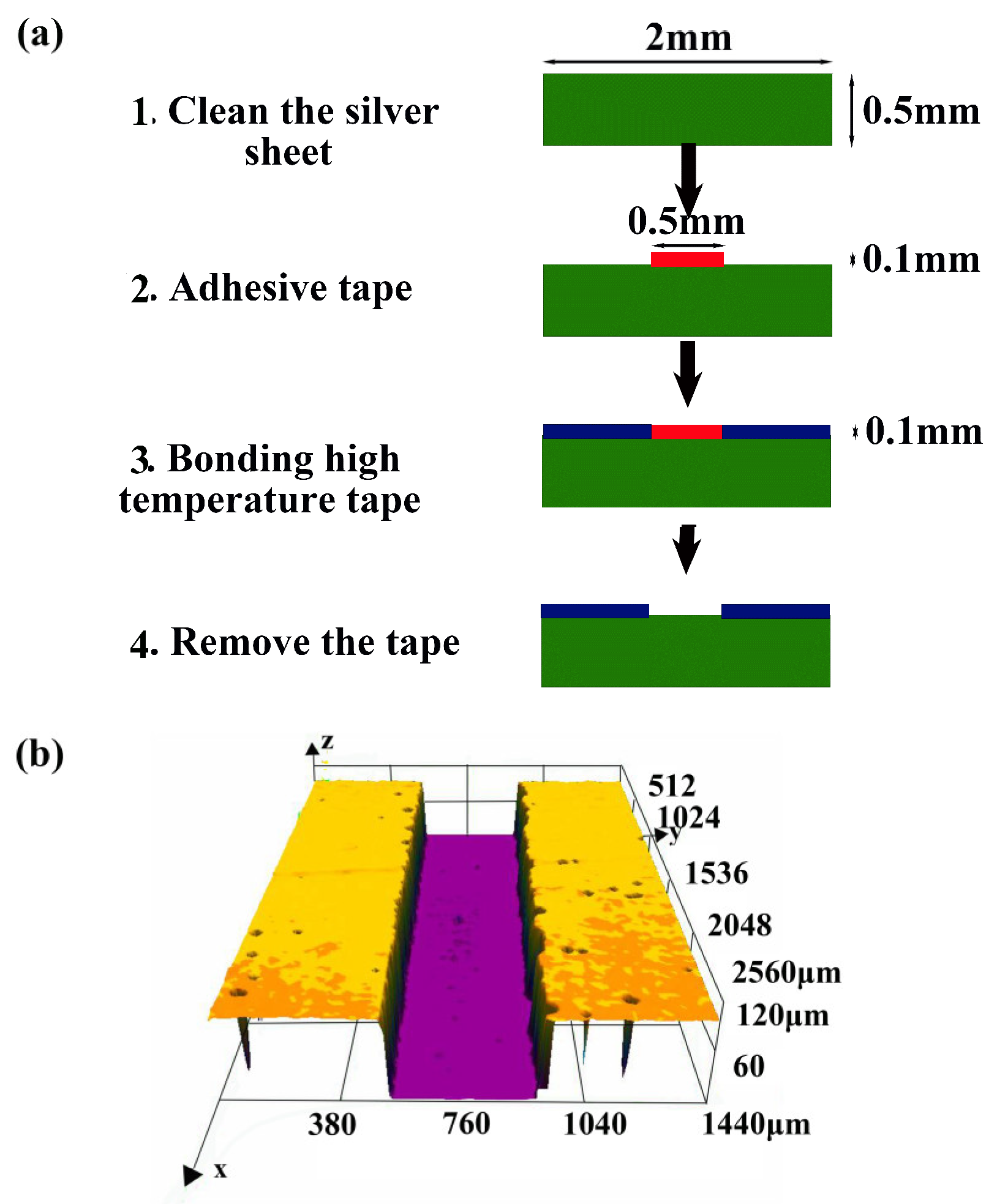 Catalysts 14 00039 g006