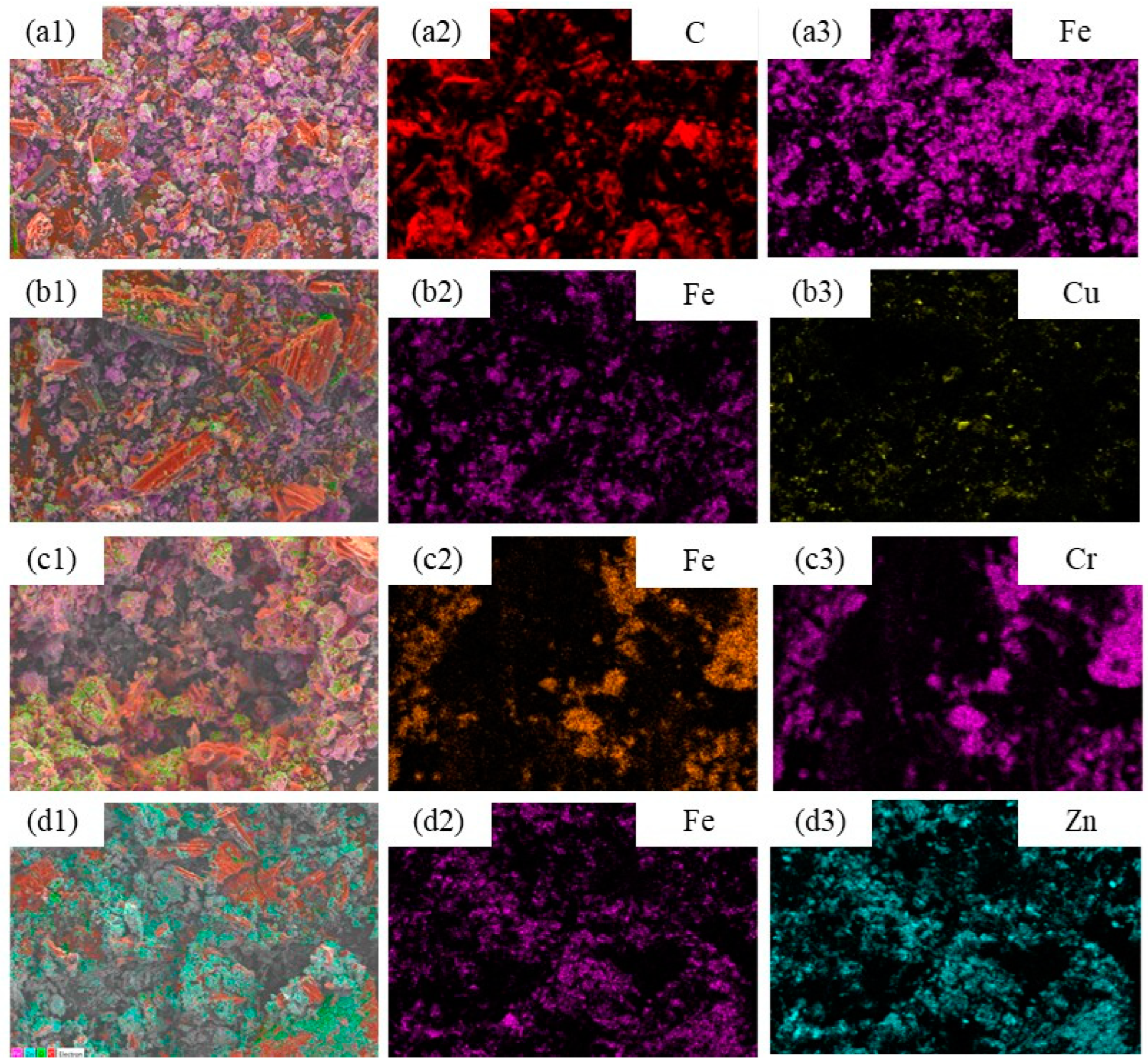 Catalysts 14 00043 g002
