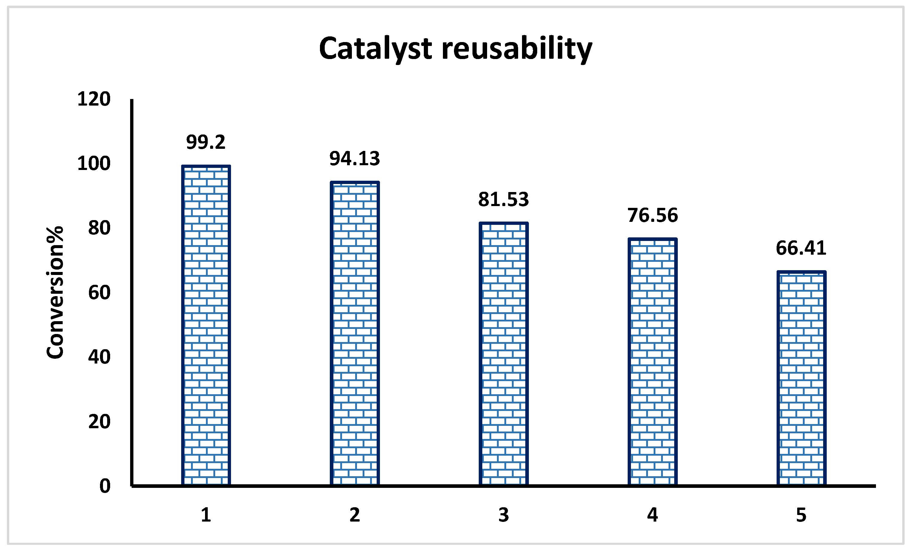 Catalysts 14 00059 g010 Catalysts 14 00059 g010