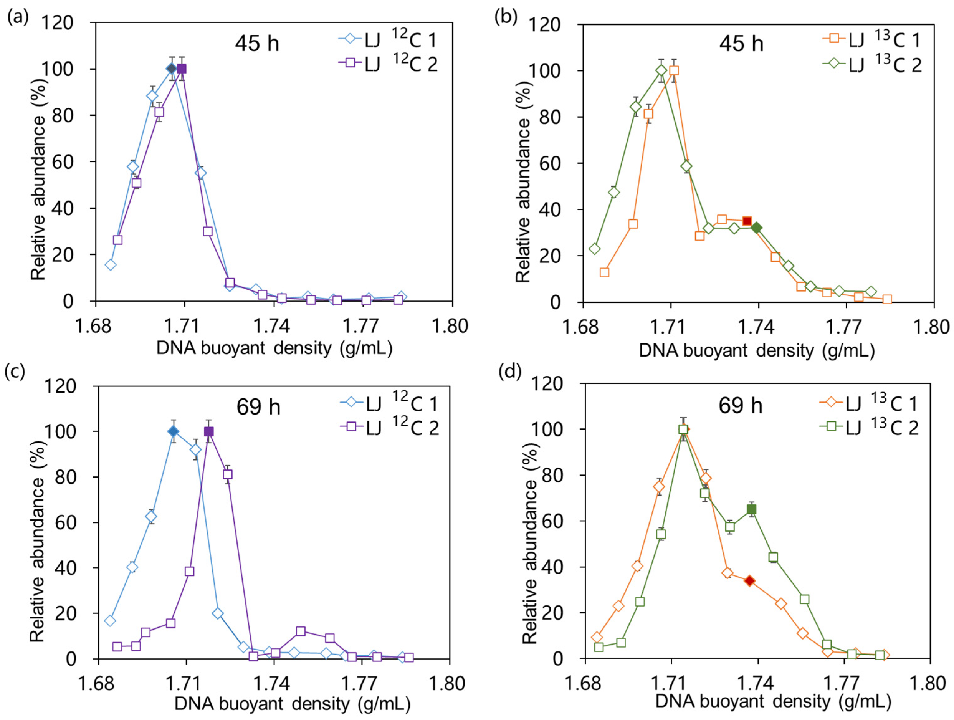 Catalysts 14 00064 g002