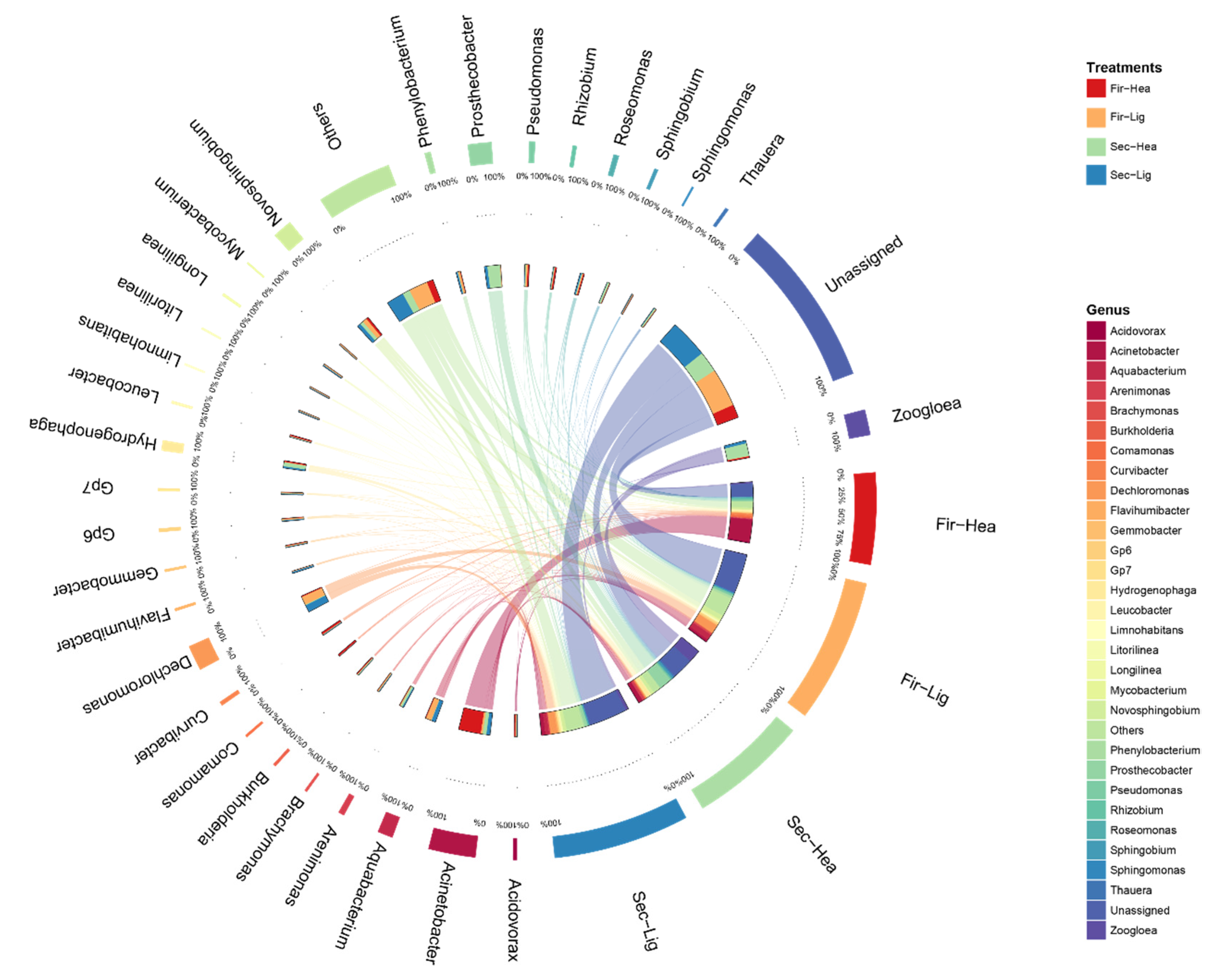 Catalysts 14 00064 g004