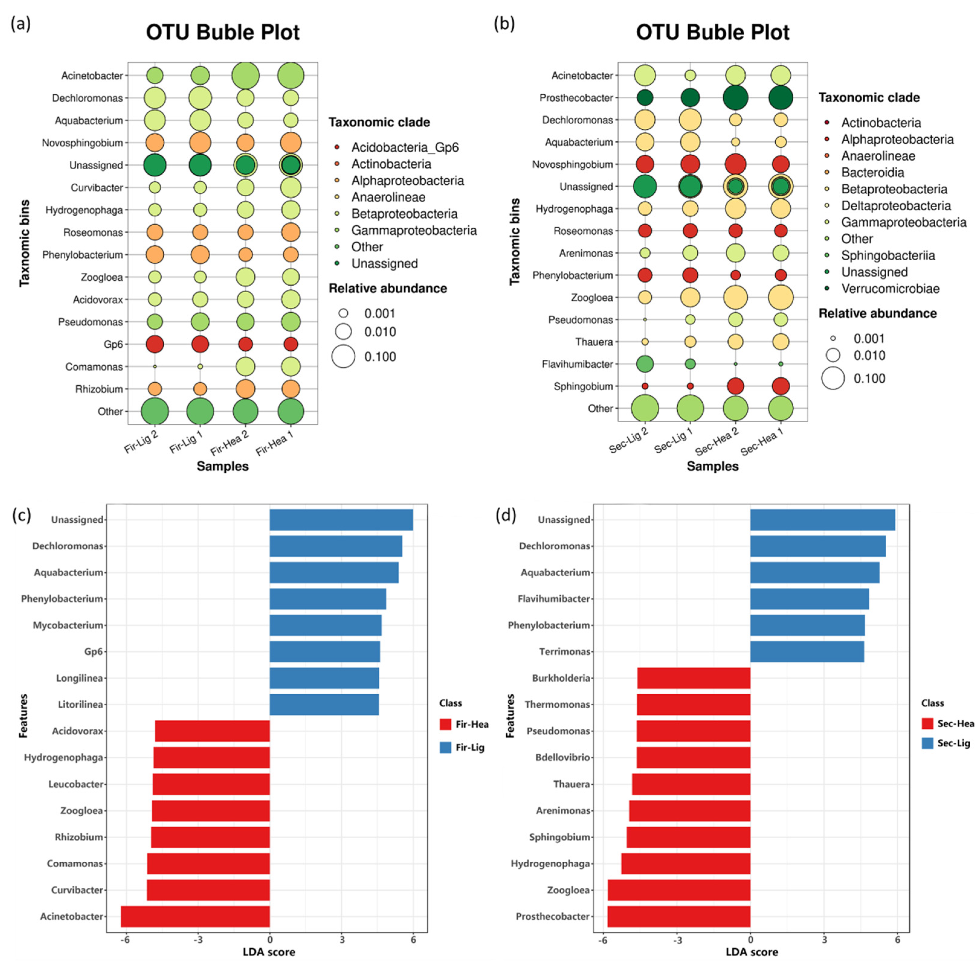 Catalysts 14 00064 g005