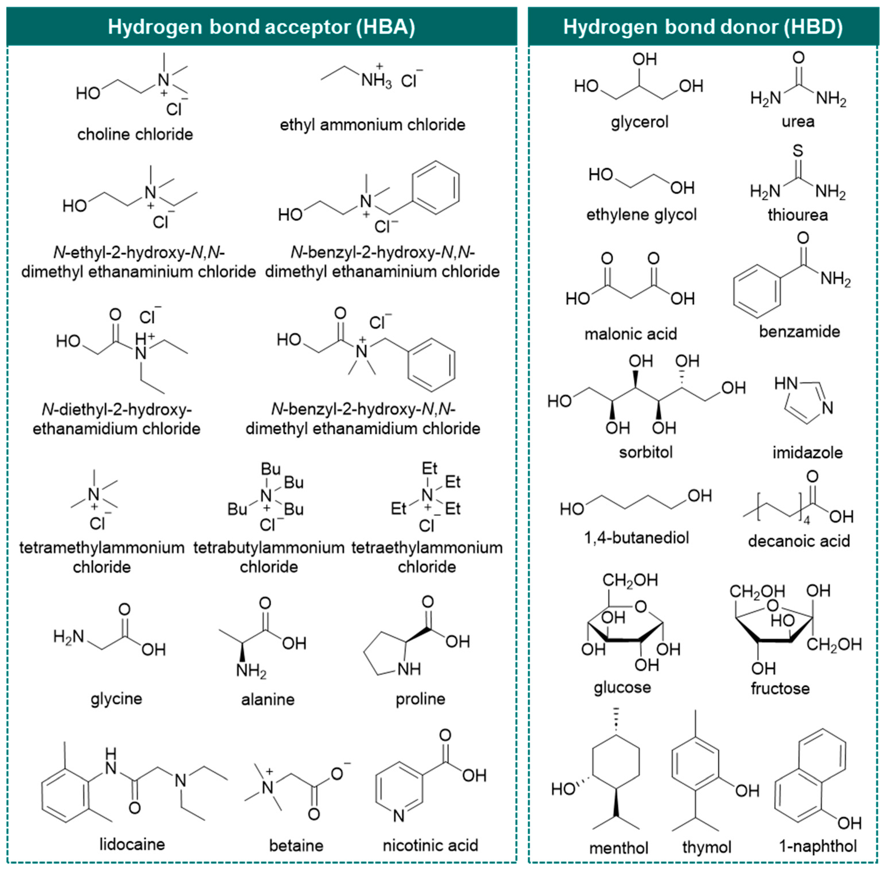 Catalysts 14 00084 g001