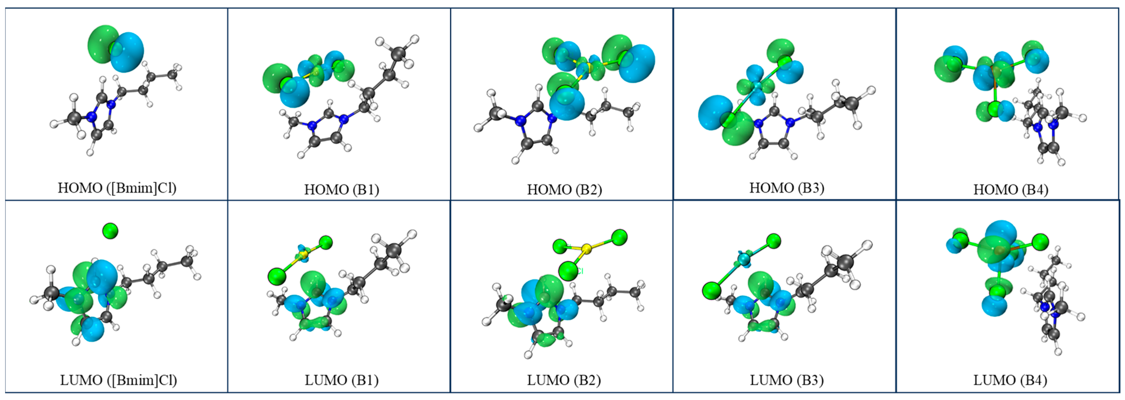 Catalysts 14 00093 g003 Catalysts 14 00093 g003