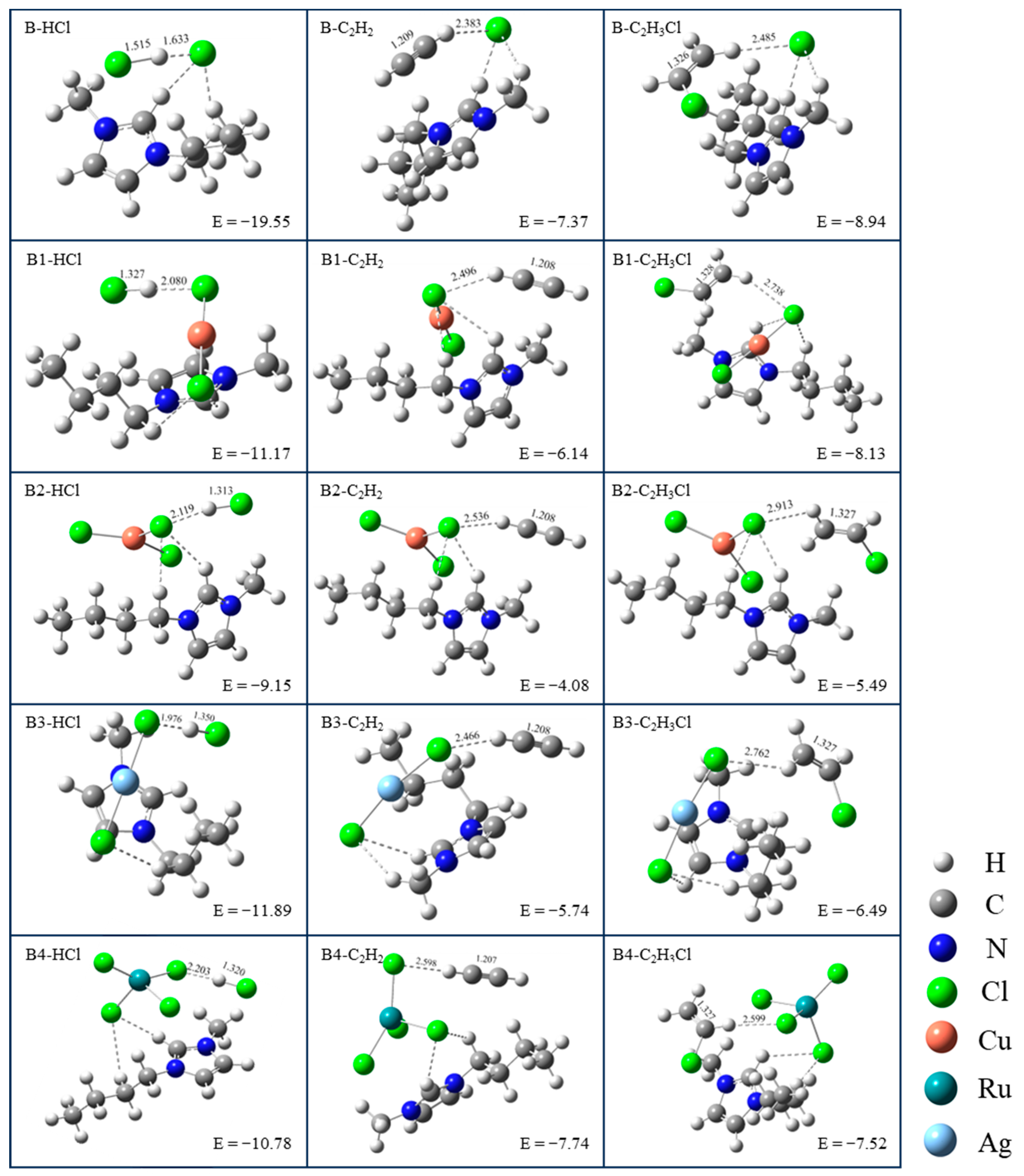 Catalysts 14 00093 g004 Catalysts 14 00093 g004