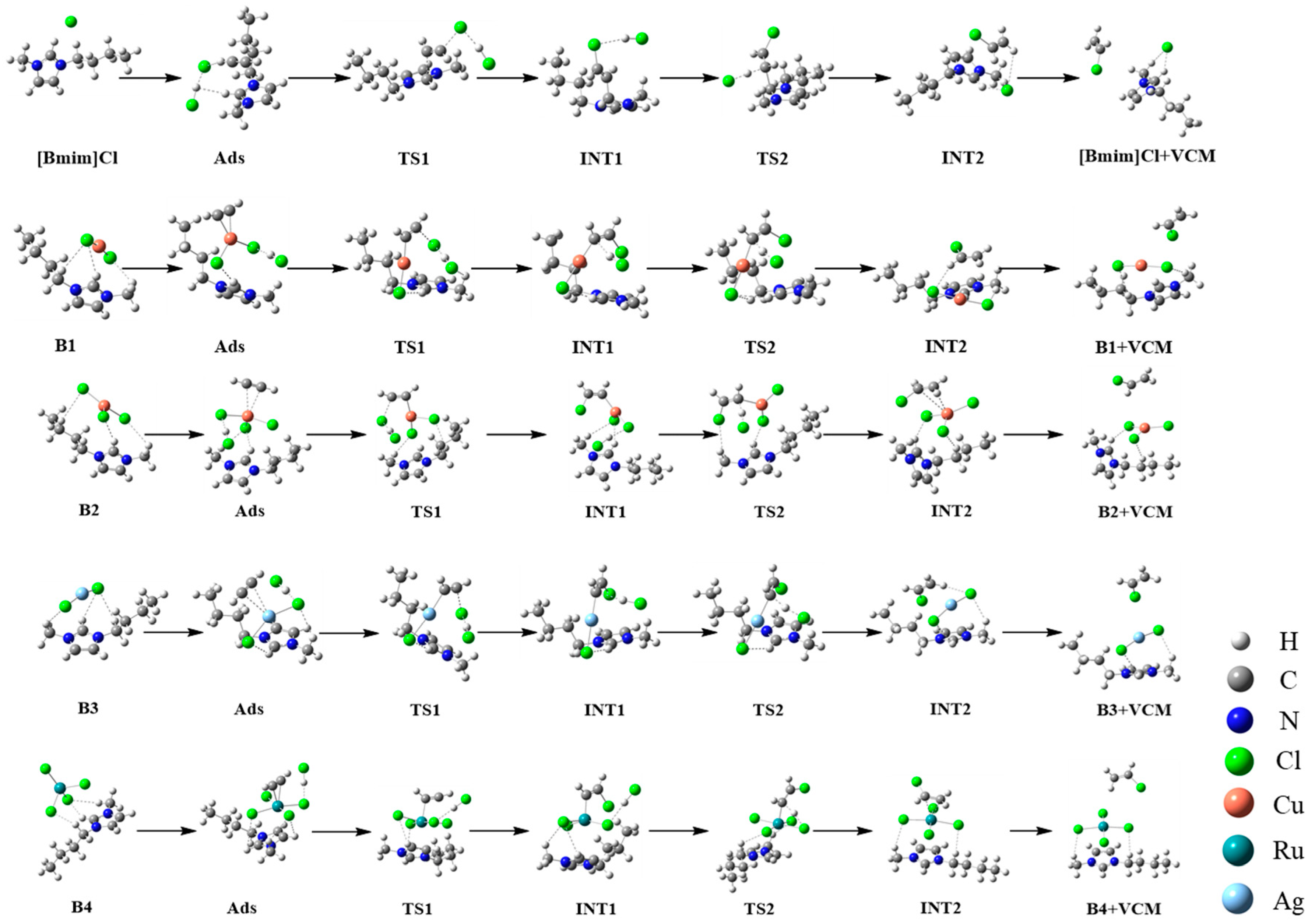 Catalysts 14 00093 g007 Catalysts 14 00093 g007