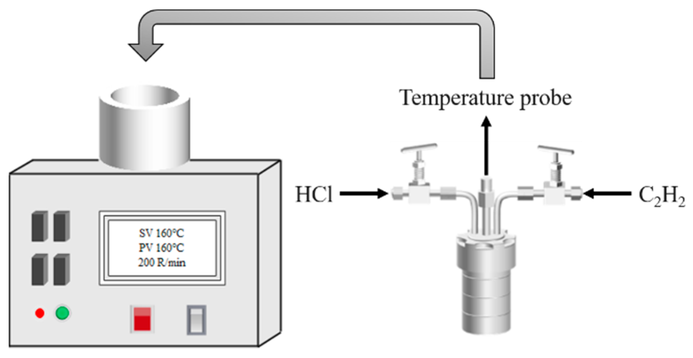 Catalysts 14 00093 sch001 Catalysts 14 00093 sch001