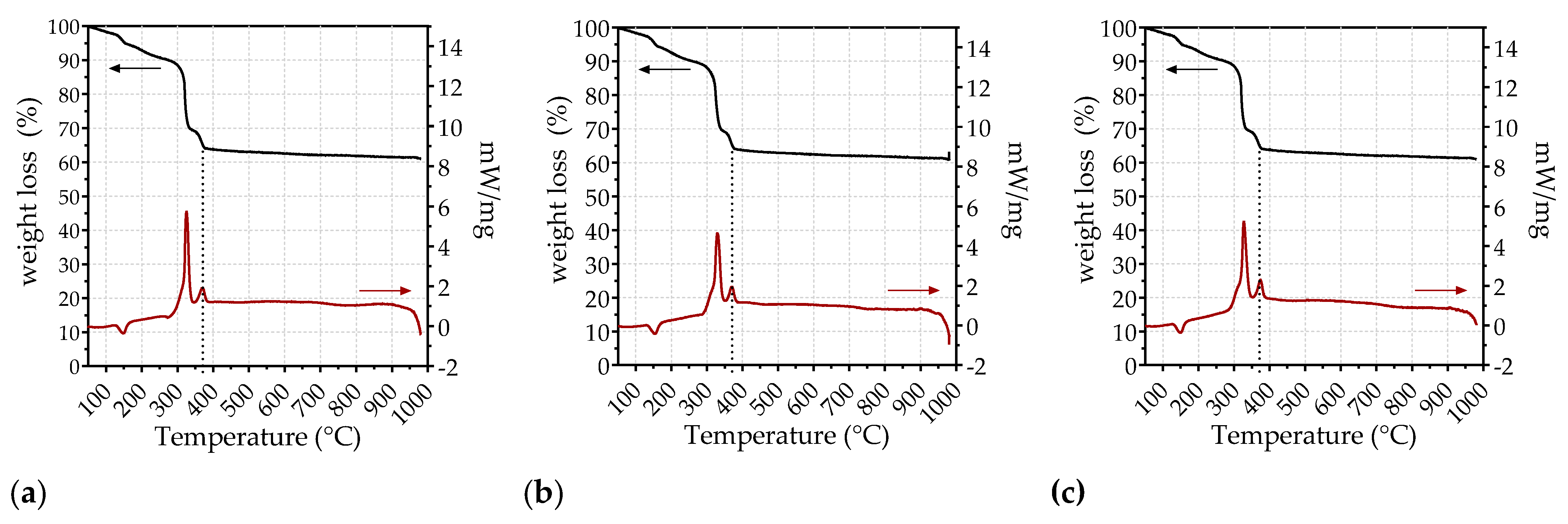 Catalysts 14 00101 g001