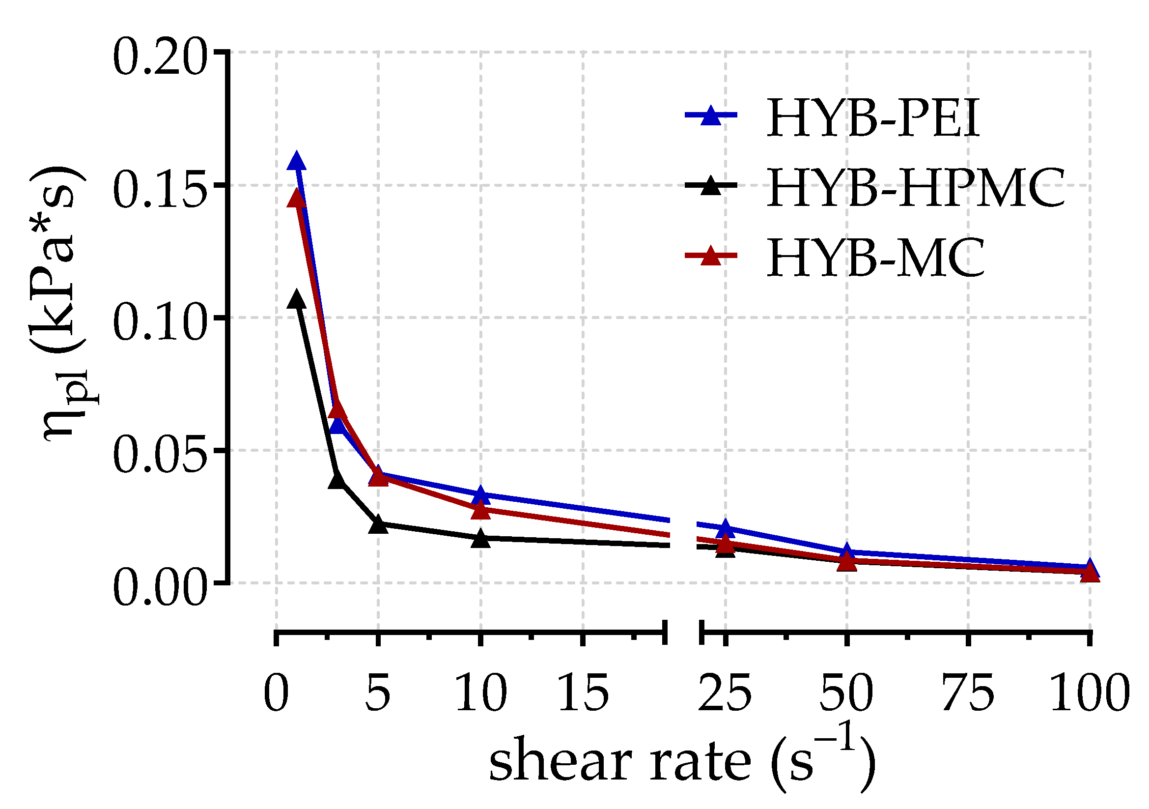Catalysts 14 00101 g004