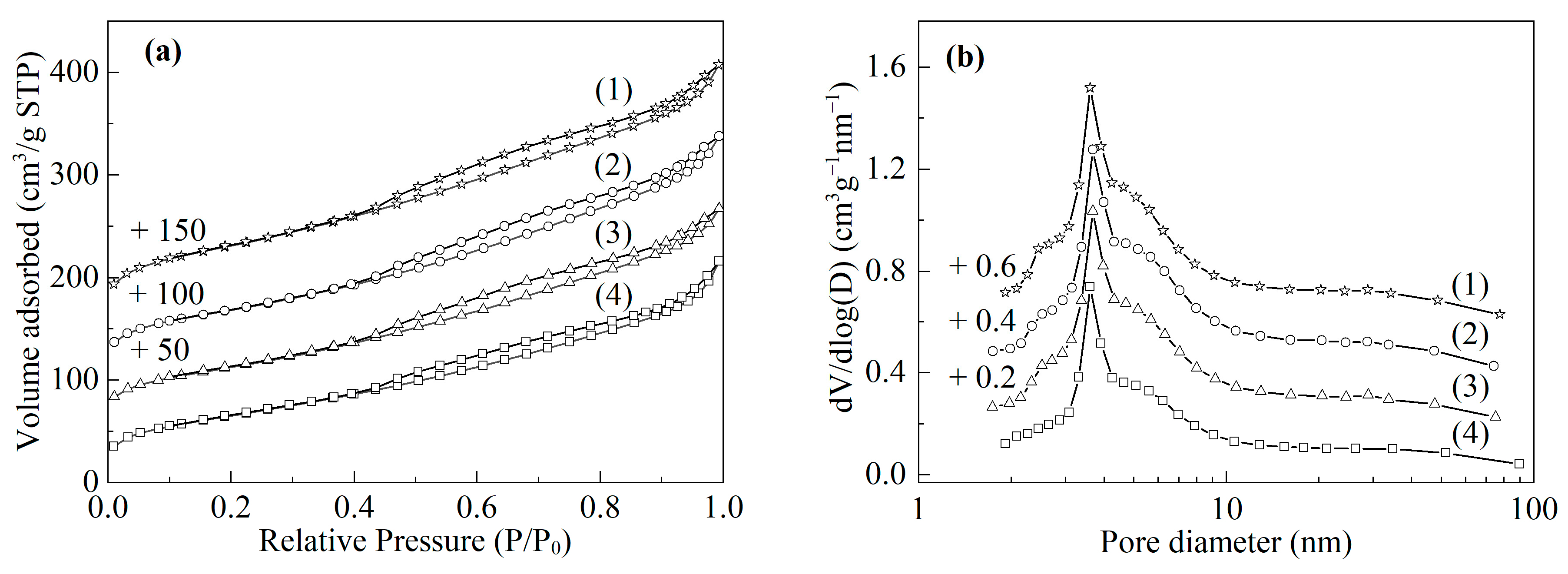 Catalysts 14 00103 g003