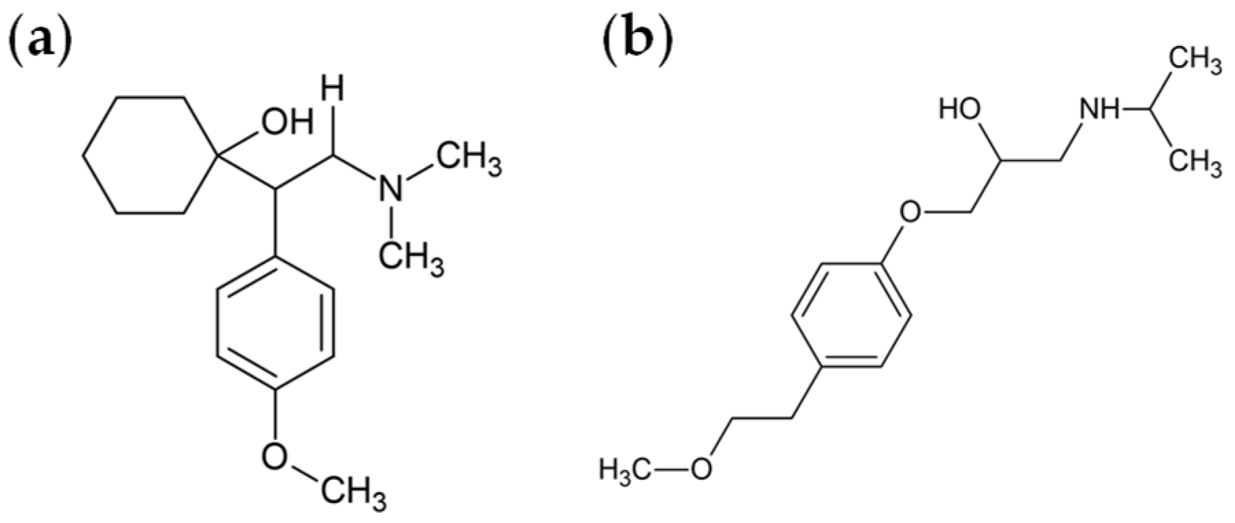 Catalysts 14 00109 g001